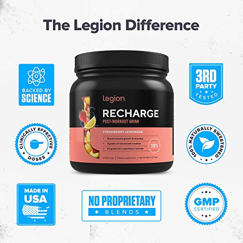 Legion Recharge Post Workout Supplement - All Natural Muscle Builder & Recovery Drink Legion