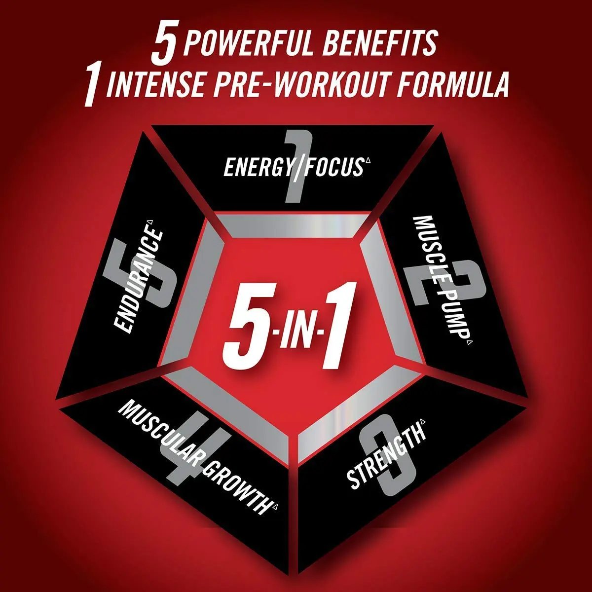 iSatori Morph Xtreme Intense Pre Workout - Bombsicle (20 Servings) Classic Blender Bottle (Clear Bottle with Red Top)