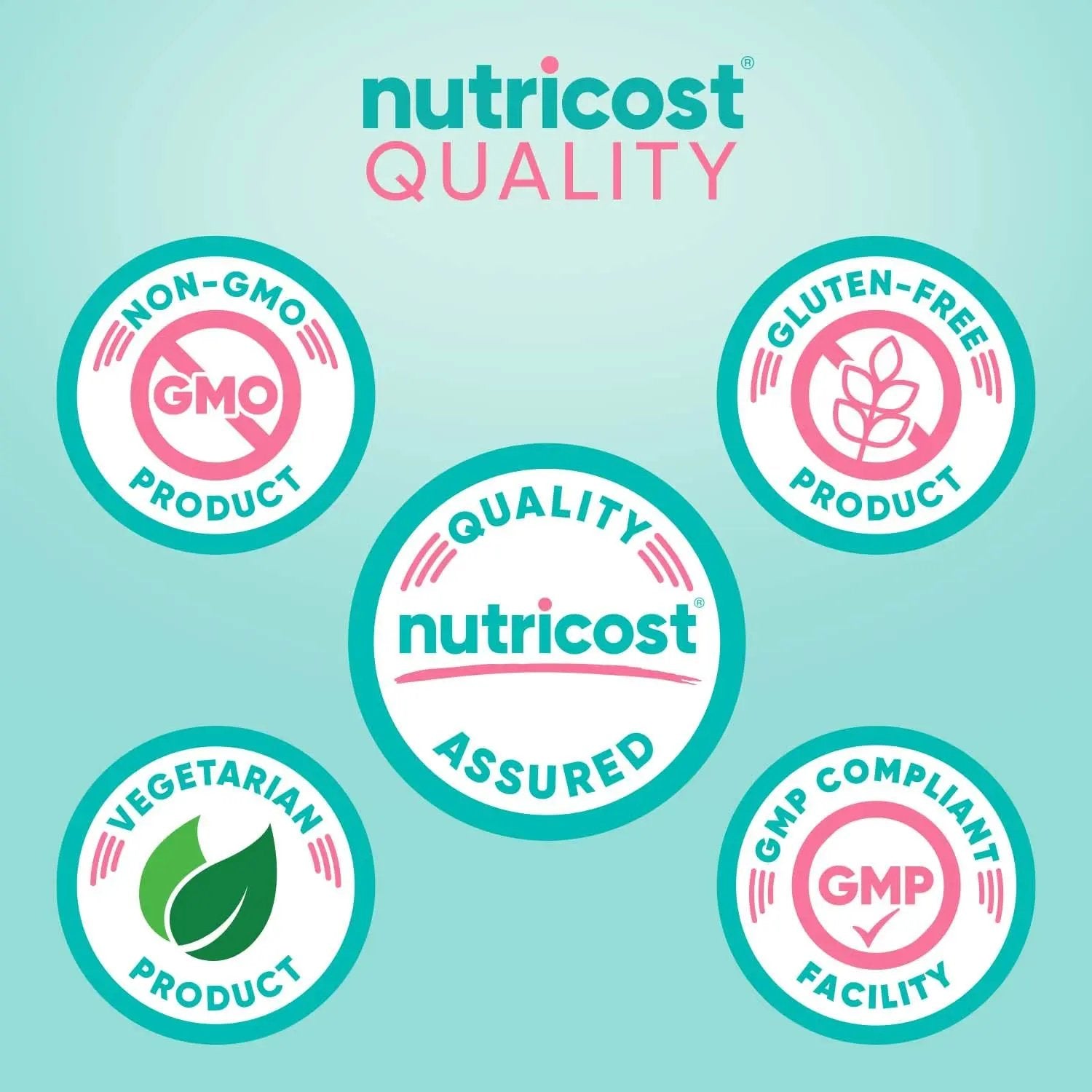Nutricost Pre-Workout Powder for Women, Blue Raspberry, 30 Servings Nutricost