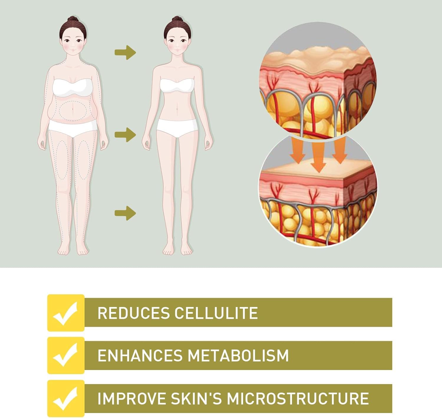 Aafq Natural Repair Capsules, Dexcara Detox Repair, Anniecare Capsulas Instant Anti