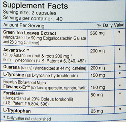 Absolute Nutrition Thermogenic Fat Burners, Nophedra Capsules, 80 Count Bottle