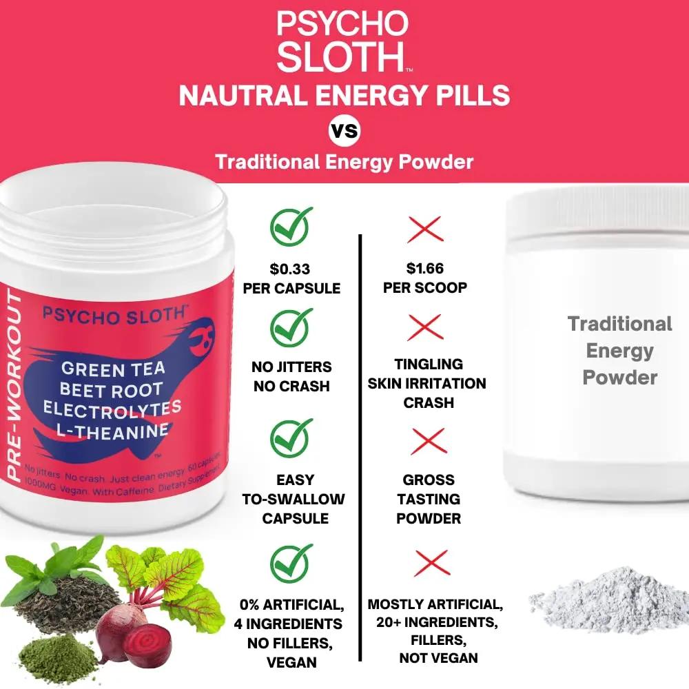 Pre Workout Pills and Creatine HCL Pills Bundle - Endless Energy, Muscle Growth, Endurance, Pump, No Crash, No Jitters, No Bloat | 30 Pre Workout servings, 75 Creatine HCL Servings for women and men