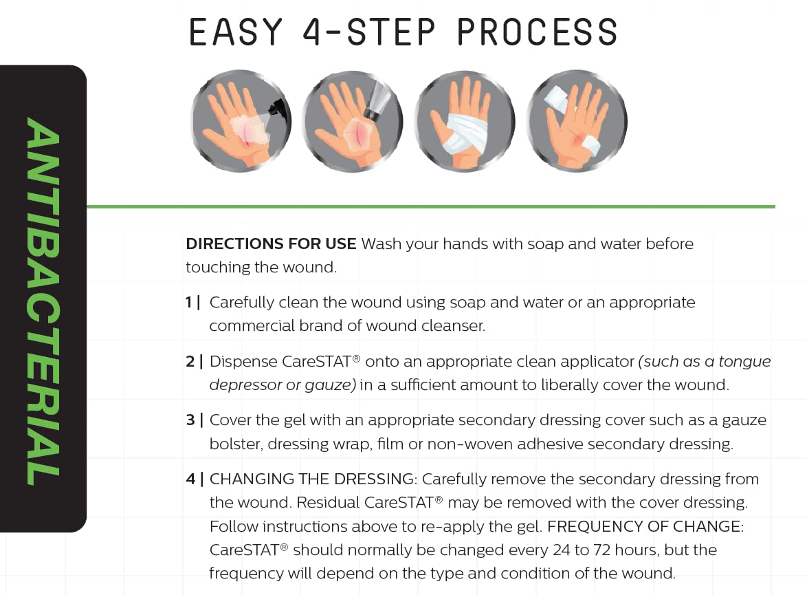 CareSTAT First Aid Kit Gel | 32 PPM Silver Healing Wound Dressing Solution | SilverSol Ag₄ CareSTAT