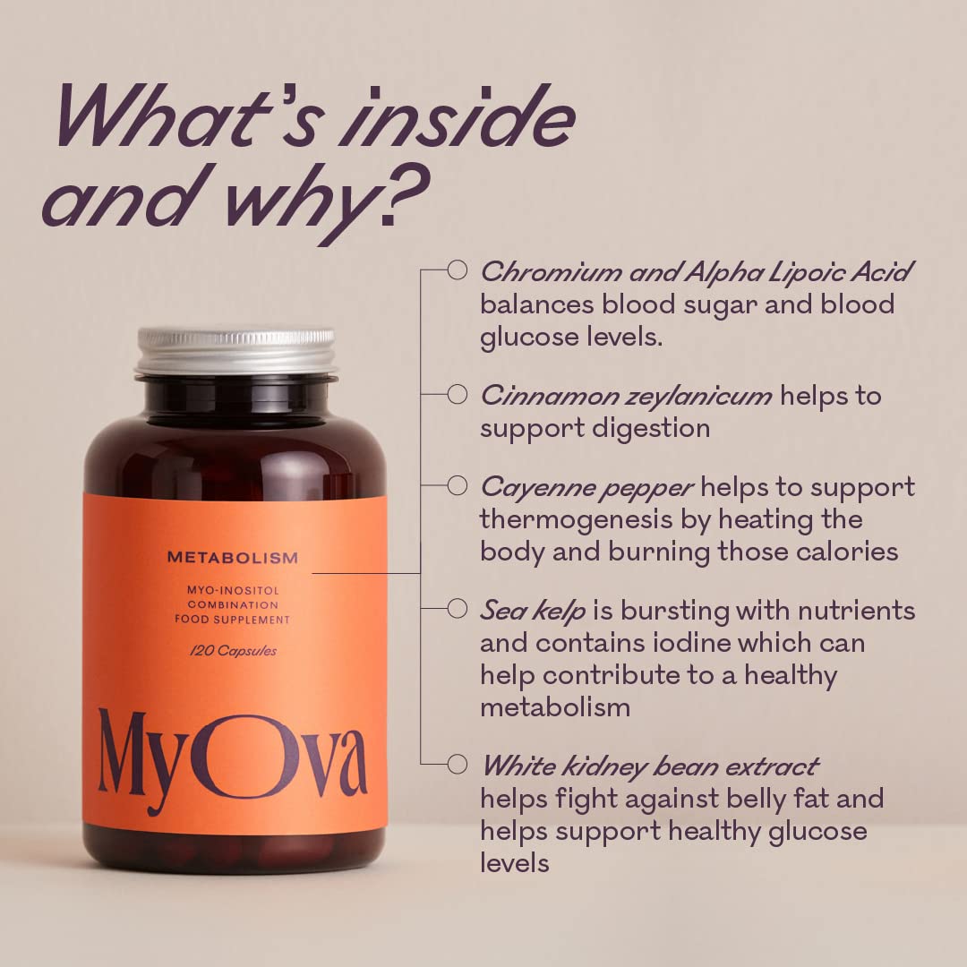 MyOva Metabolism PCOS Supplement - 120 capsules, 30-Day Supply - 2000mg MyOva