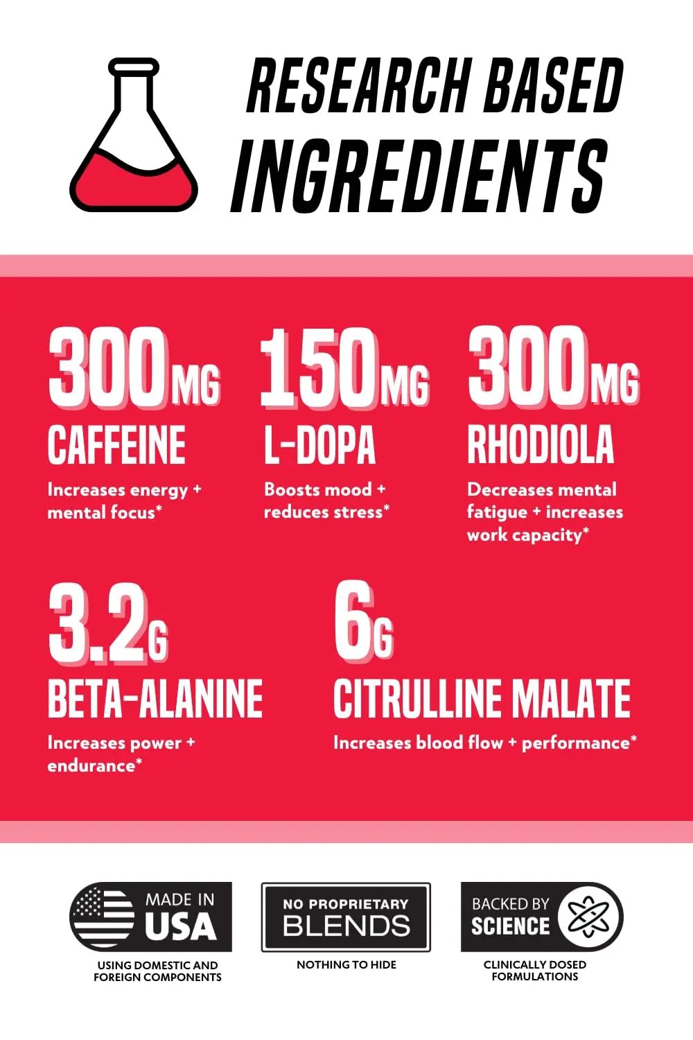 Outwork Nutrition Pre-Workout Supplement with Nootropics - Energy & Mental Focus Outwork Nutrition