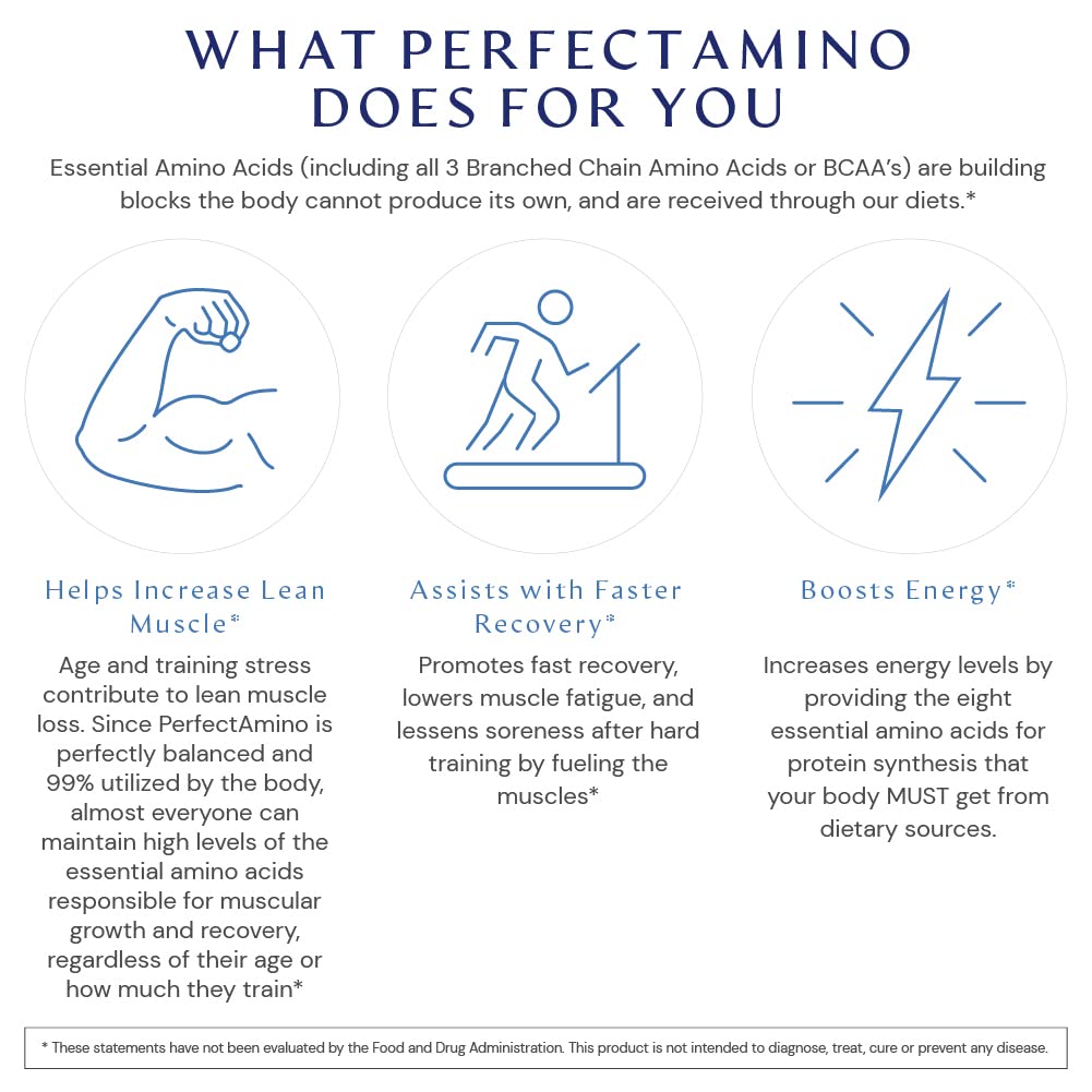 BodyHealth PerfectAmino (150 ct) Easy to Swallow Tablets, Essential Amino Acids Supplement BodyHealth