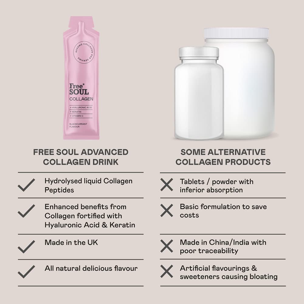 Marine Collagen Liquid 8000mg with Hyaluronic Acid, Keratin, & Vitamin C, 14 x 8000mg Hydrolysed Collagen Free Soul