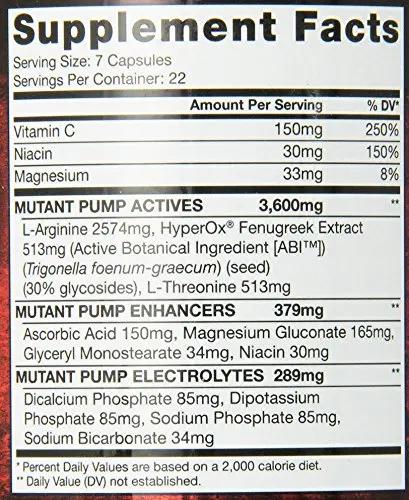 Mutant Pump – Pre-Workout Capsules, Gives You The Insane Pump You Demand, with Tested Levels of The Key Vasodilating/Nitric Oxide Inducing Ingredients - 154 Capsules Per Bottle