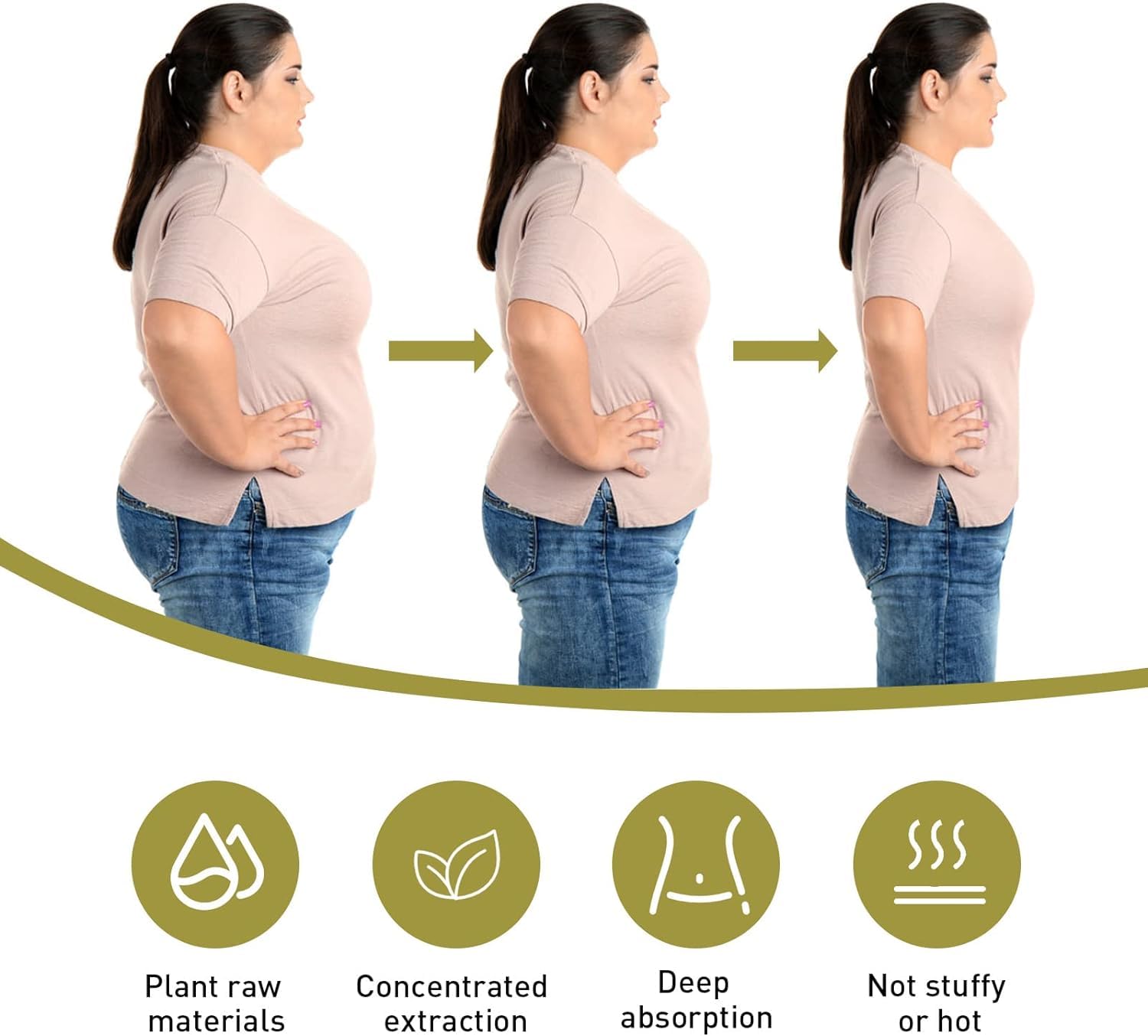 Aafq Natural Repair Capsules, Dexcara Detox Repair, Anniecare Capsulas Instant Anti