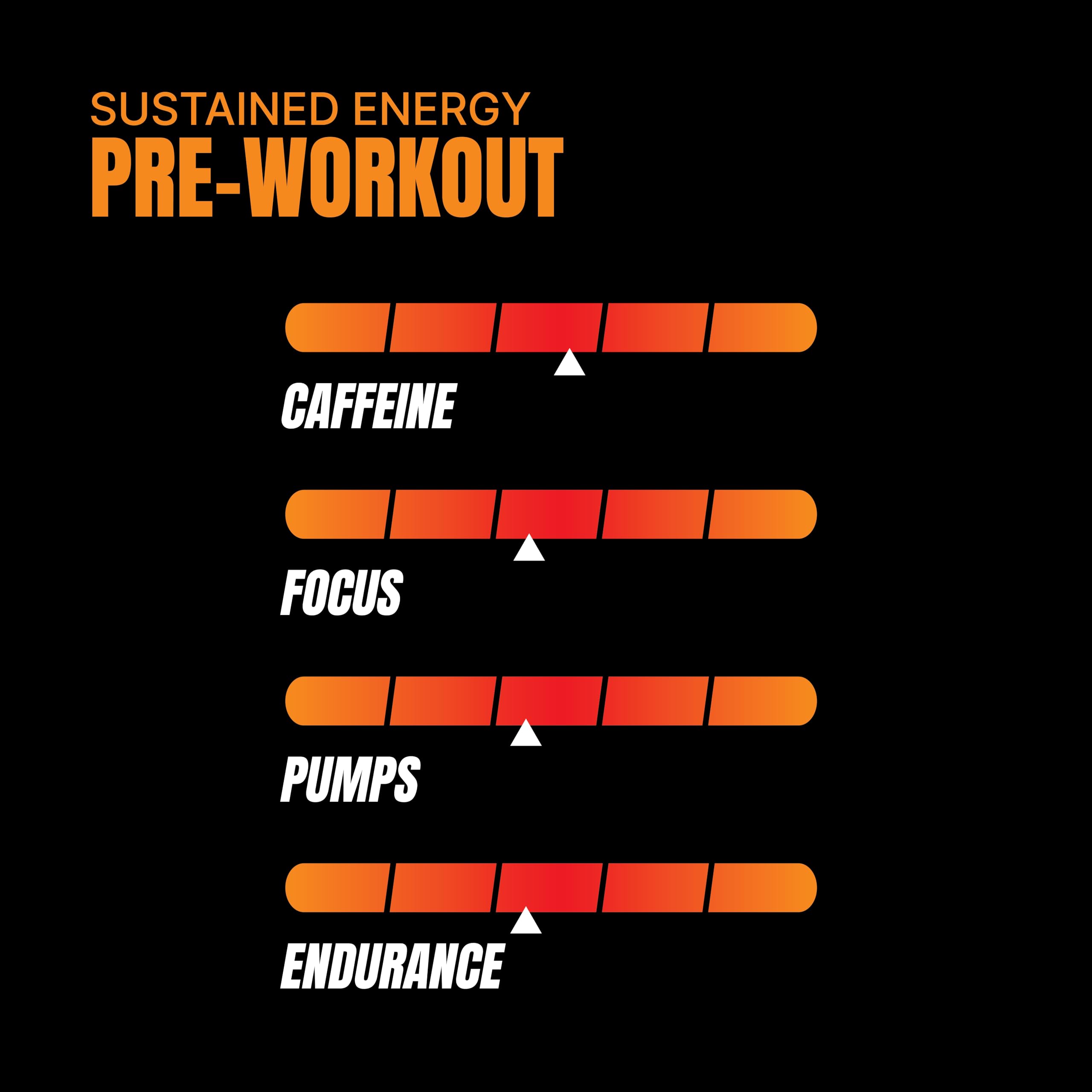 PROSUPPS Mr. Hyde Signature Series Pre-Workout Energy Drink – Intense Sustained Energy PROSUPPS