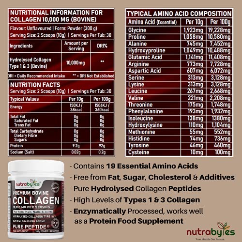 Pure Hydrolysed Collagen Powder 10000mg Bovine Type 1 & 3 Unflavoured|High Strength Protein Peptides for Women & Men NUTRABYTES