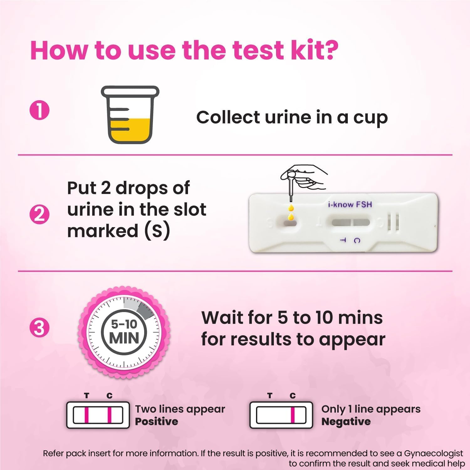 MK Menopause Testing kit | for Women Facing Menopause Symptoms Like hot Flashes, Night Sweats Generic