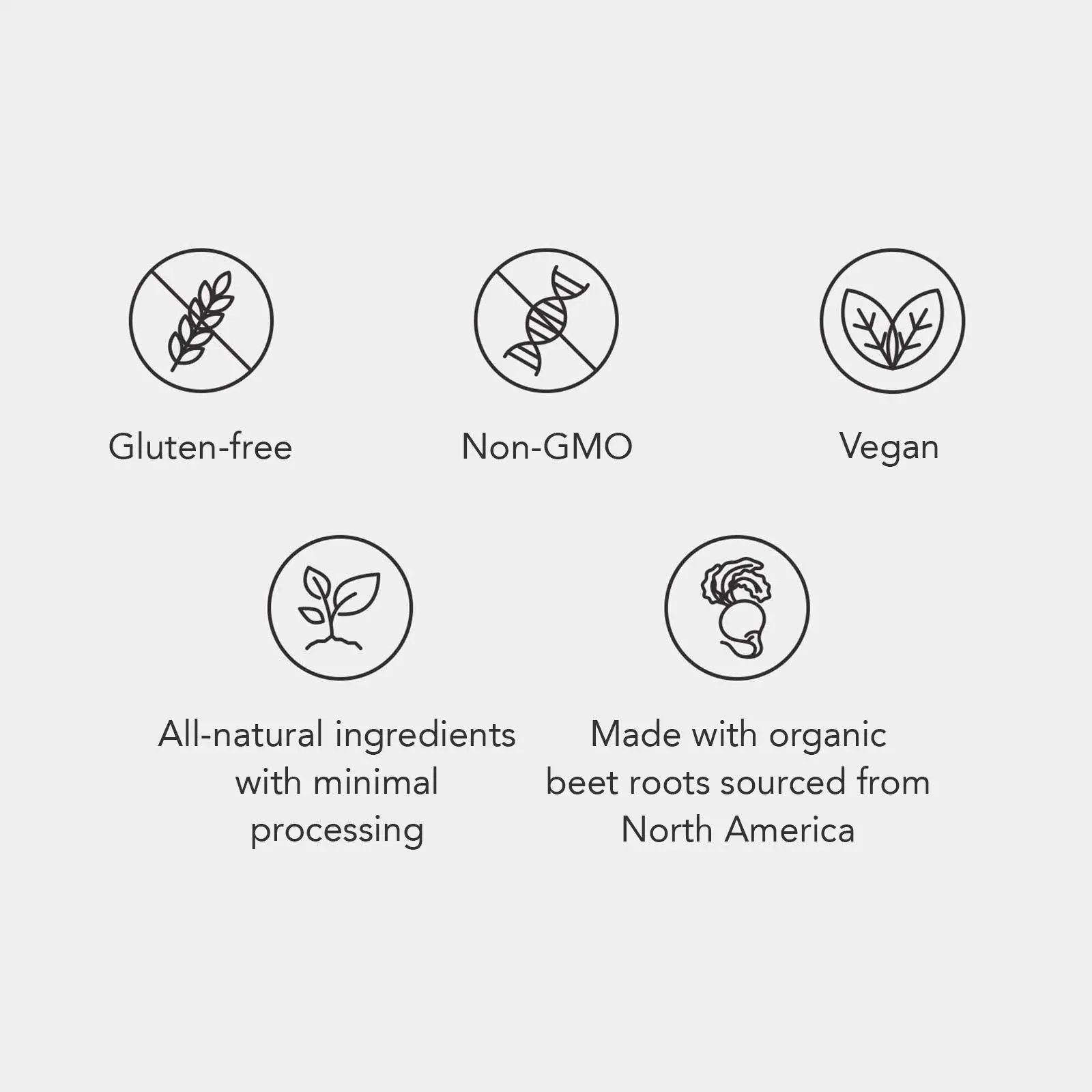 Think Remedy Aged Beet Root Capsules - Beet Pills for Stamina - Organic Beet Root Powder Think Remedy