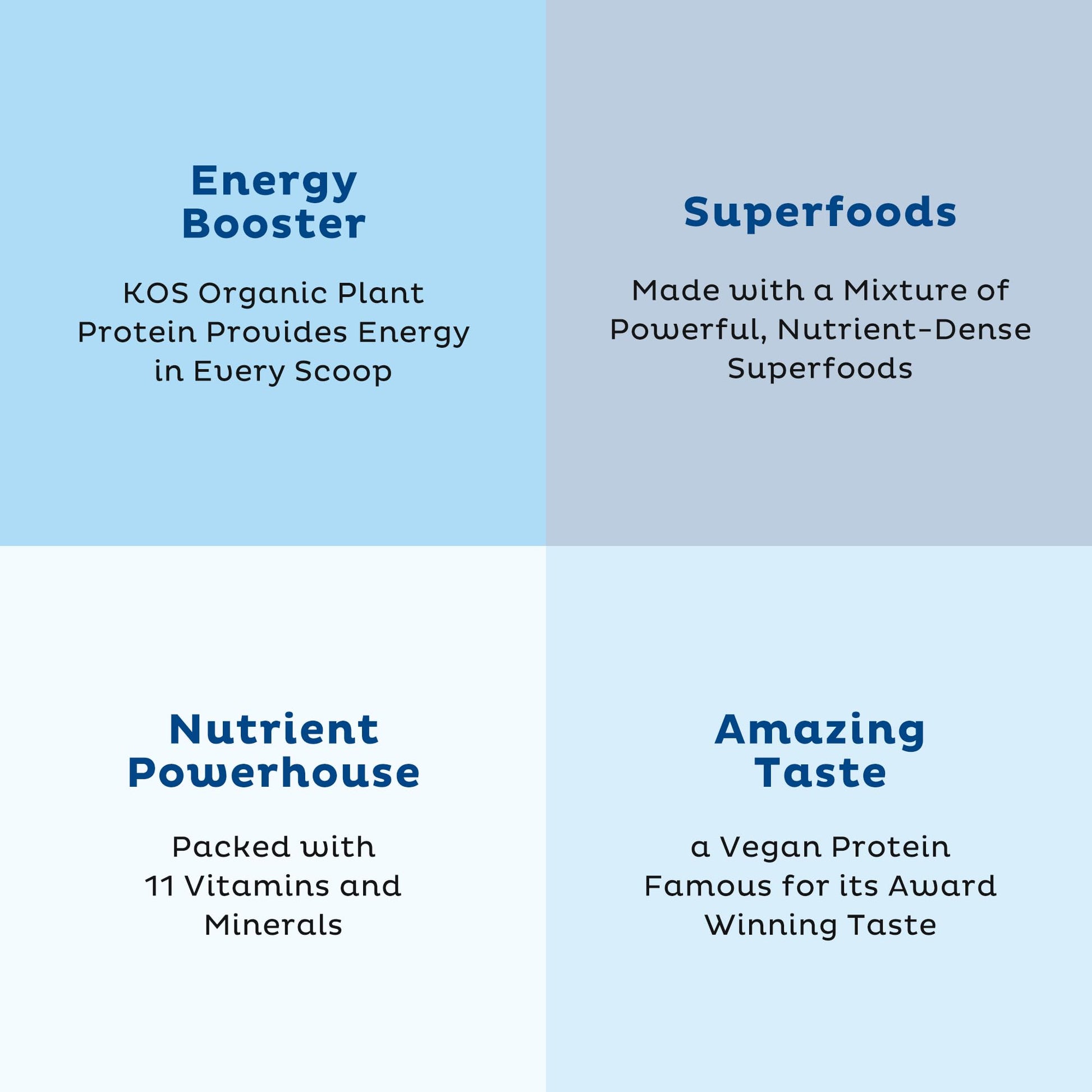 KOS Plant Based Protein Powder, Blueberry Muffin - Organic Pea Protein Superfood KOS