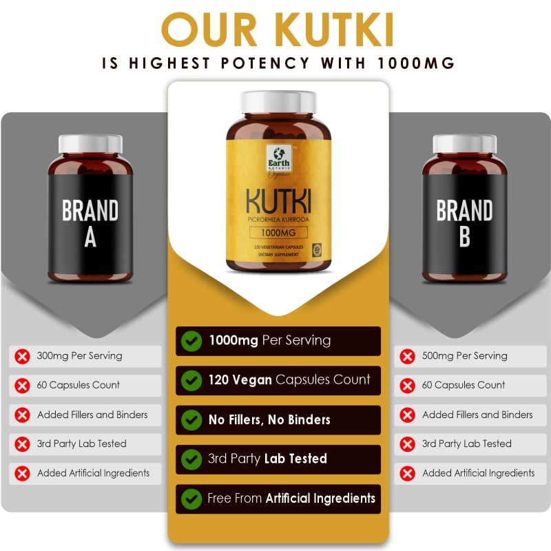 Earth BOTANIC Organic Kutki Root Powder 1000mg 120 Capsules (Picorohiza Kurrooa) Earth BOTANIC Organic