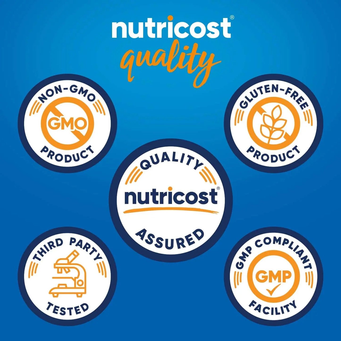 Nutricost L-Citrulline Malate 300G (2 Pack) - Pure L-Citrulline Powder, 3000mg Per Serving - L-Citrulline Malate