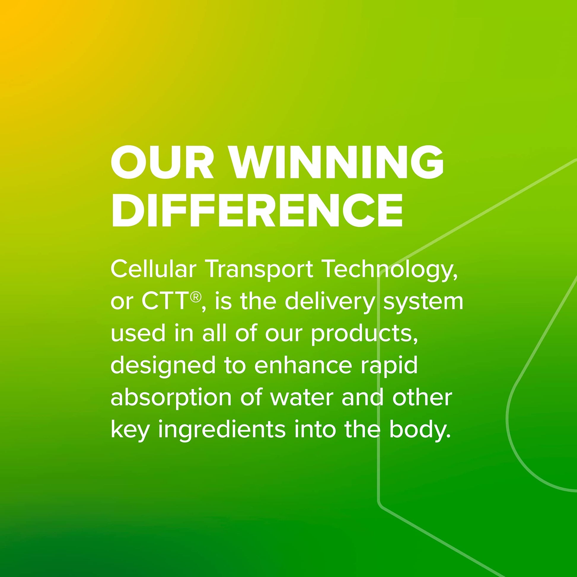 Liquid I.V. Hydration + Energy Multiplier - Mango Tamarind - Hydration Powder Liquid I.V.