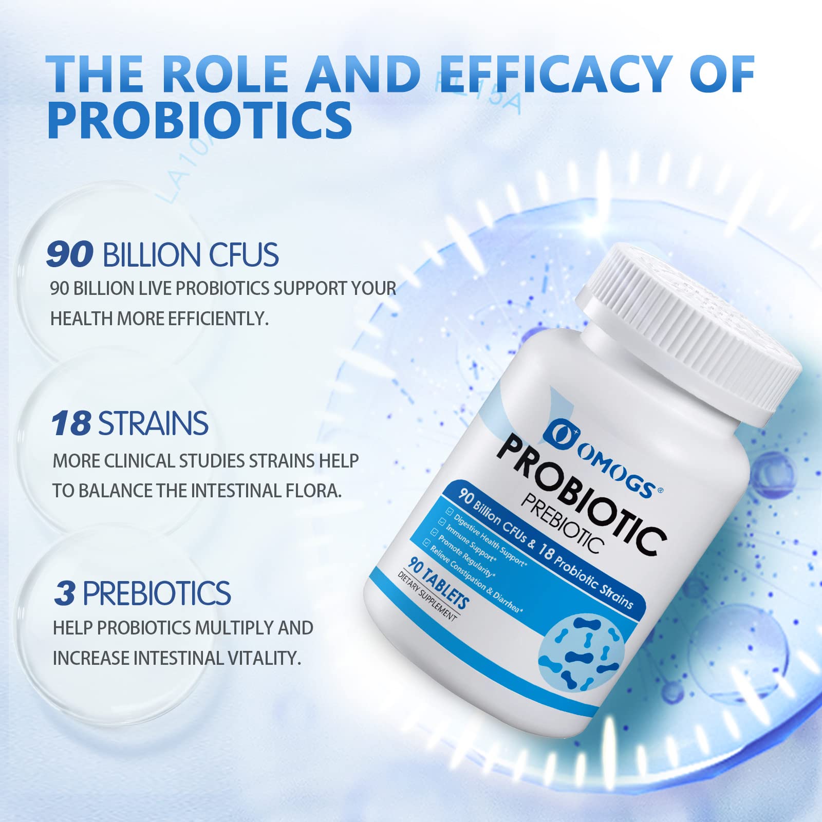 OMOGS Probiotics 90 Billion CFUs 18 Strains,with 3 Organic Prebiotic, Probiotics Supplement OMOGS