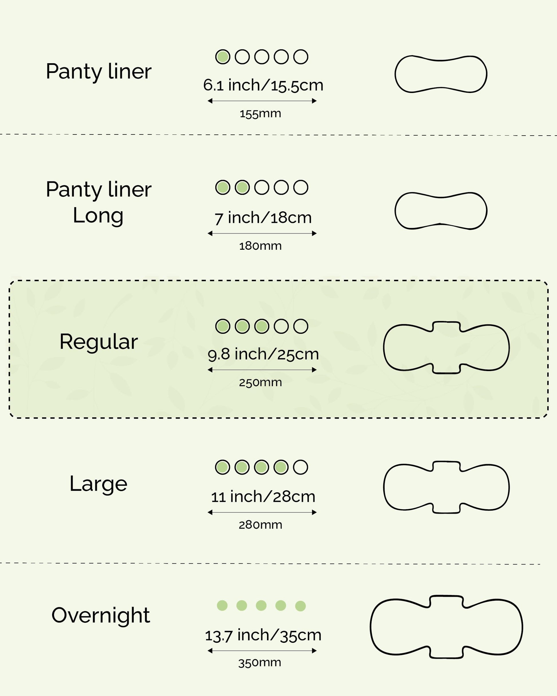 LABON Premium Vegan Organic Sanitary Pads (Regular, 25cm, 32 Counts) - 100% Organic Cotton Cover OCBON