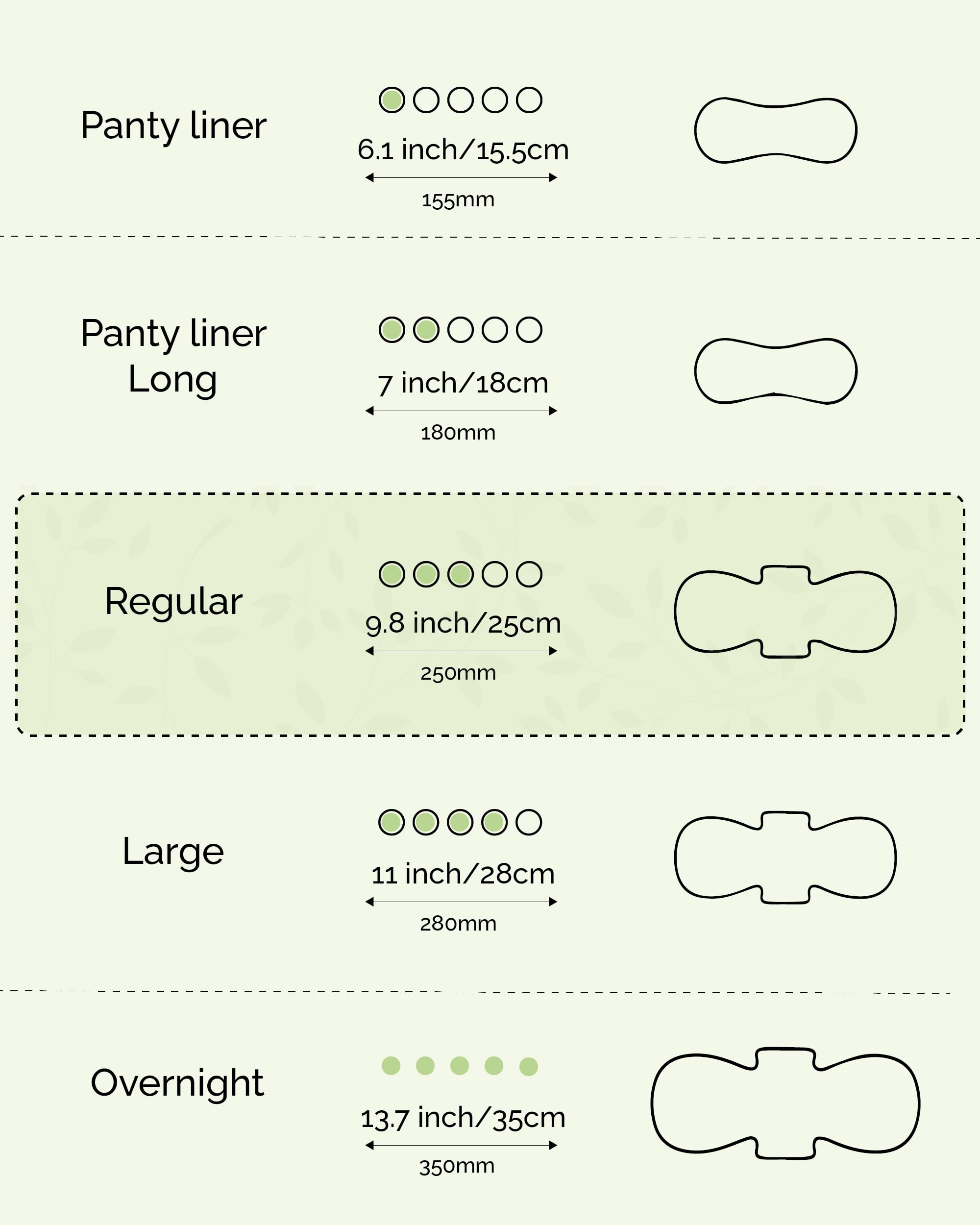 LABON Premium Vegan Organic Sanitary Pads (Regular, 25cm, 32 Counts) - 100% Organic Cotton Cover OCBON