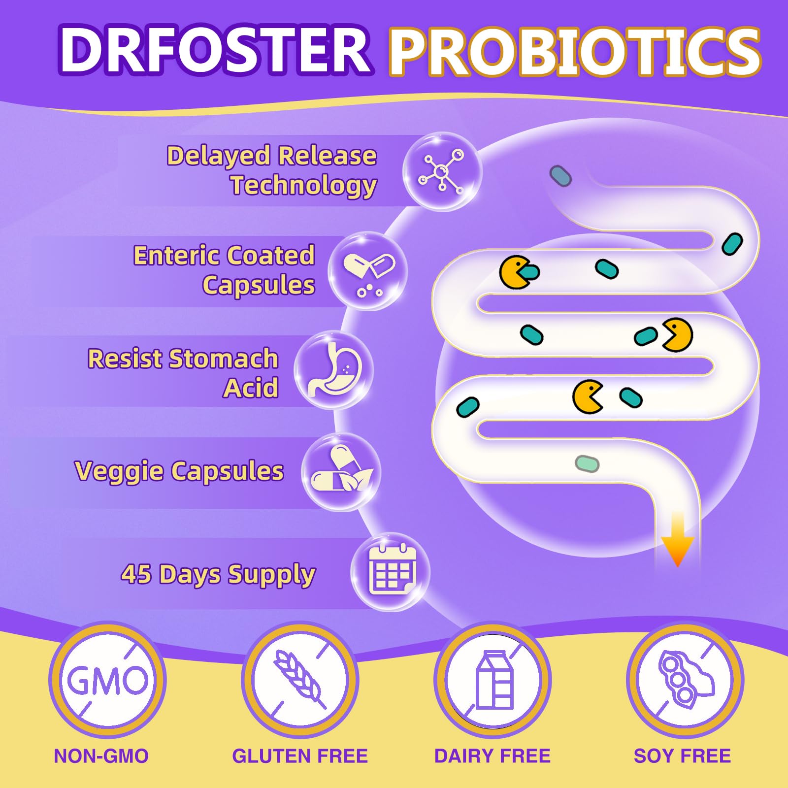 Probiotics for Women & Men Digestive Health,120 Billion CFUs, Prebiotics and Probiotics DRFOSTER