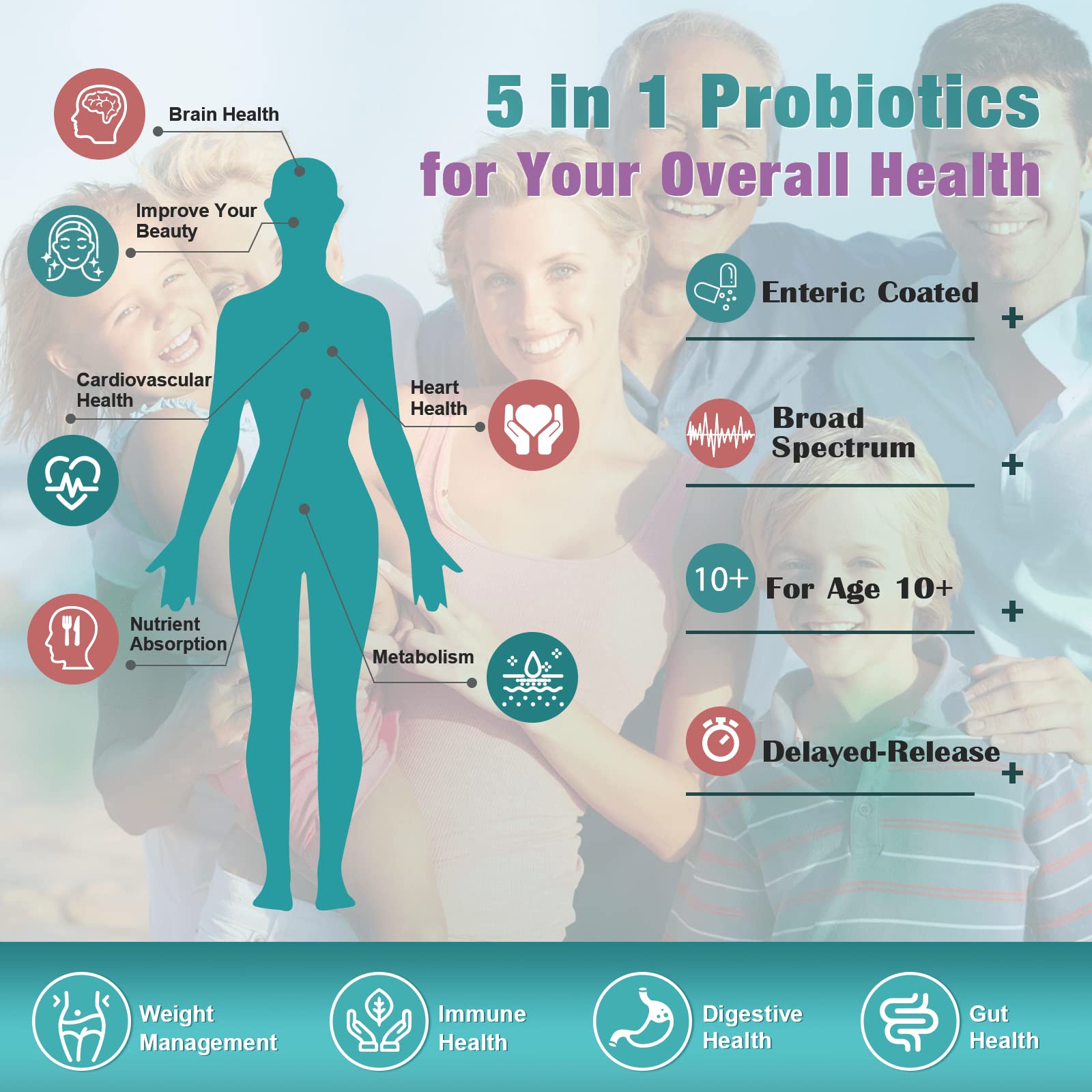 Probiotics for Women-Men-Kids Digestive Health, Prebiotics and Probiotics for Women NATURE TARGET