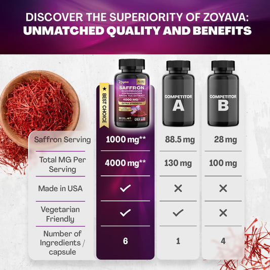 Zoyava Sea Moss 16-in-1 and Saffron 6-in-1 Bundle