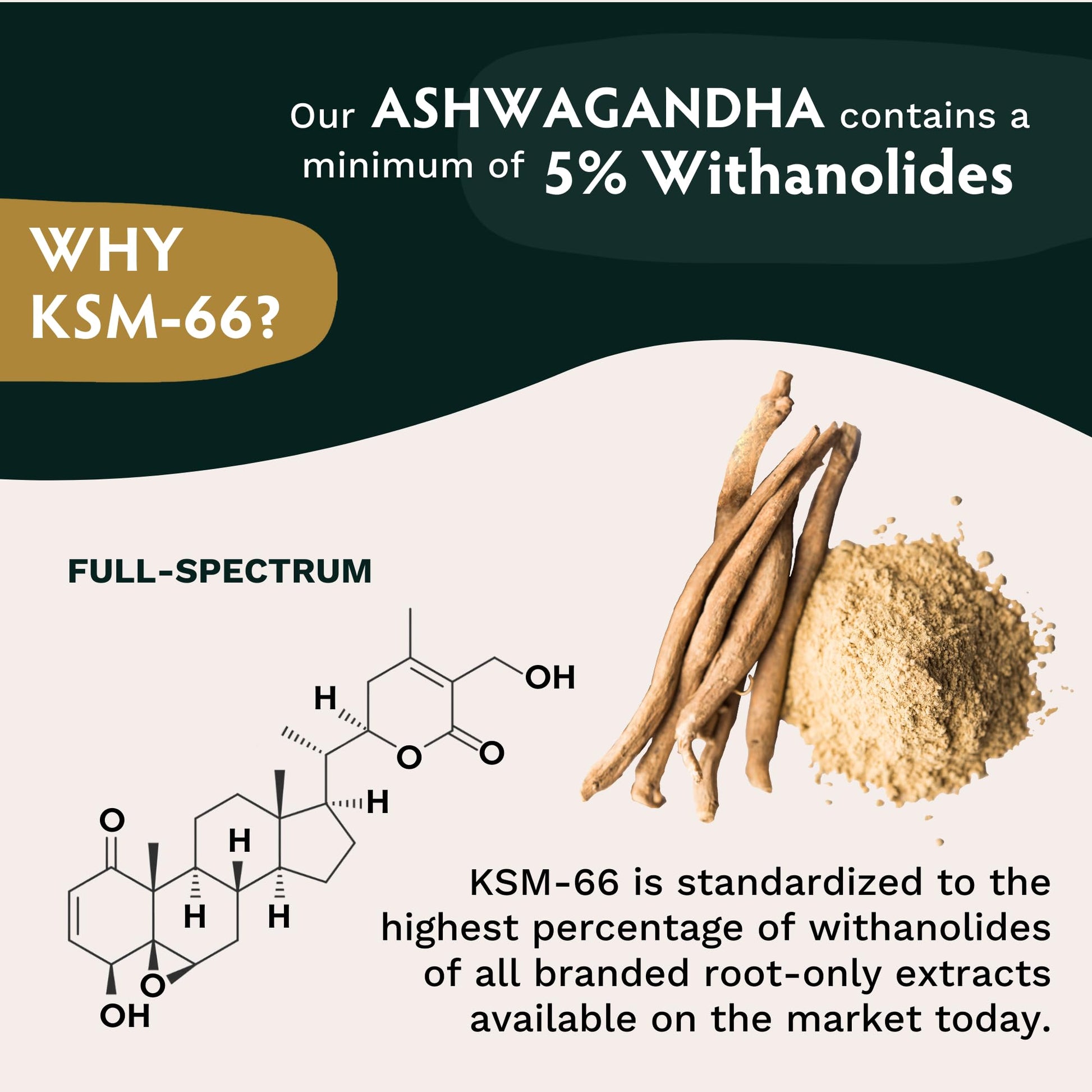 TRIBE ORGANICS Ashwagandha KSM 66 Pure Organic Root Powder Extract Ayurvedic TRIBE ORGANICS