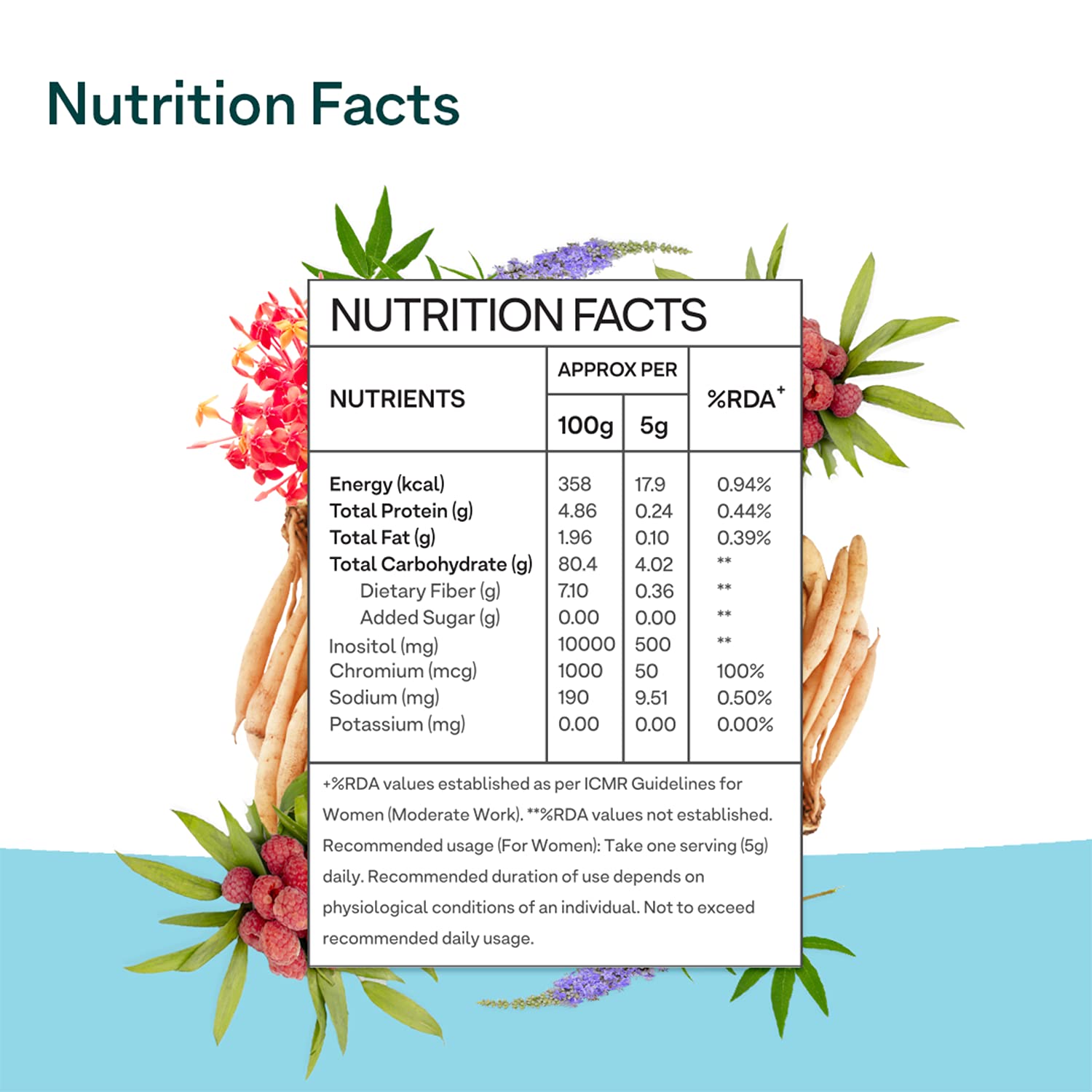 OZiva Plant Based HerBalance for PCOS (with Chasteberry, Shatavari, Red Raspberry, Ashoka) for better cycle OZIVA
