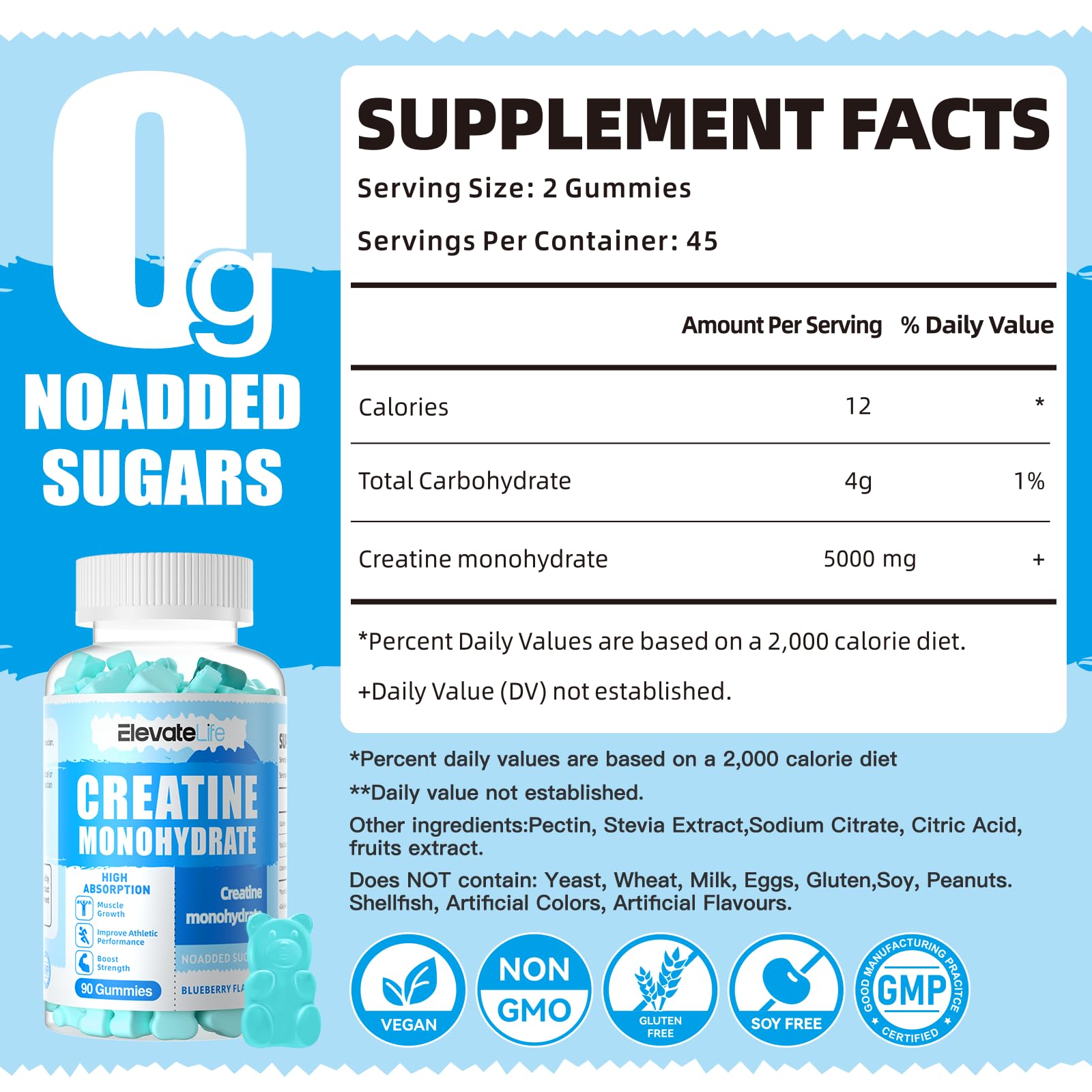 ElevateLife Creatine Monohydrate Gummies 5000mg for Men & Women, Chewables ElevateLife