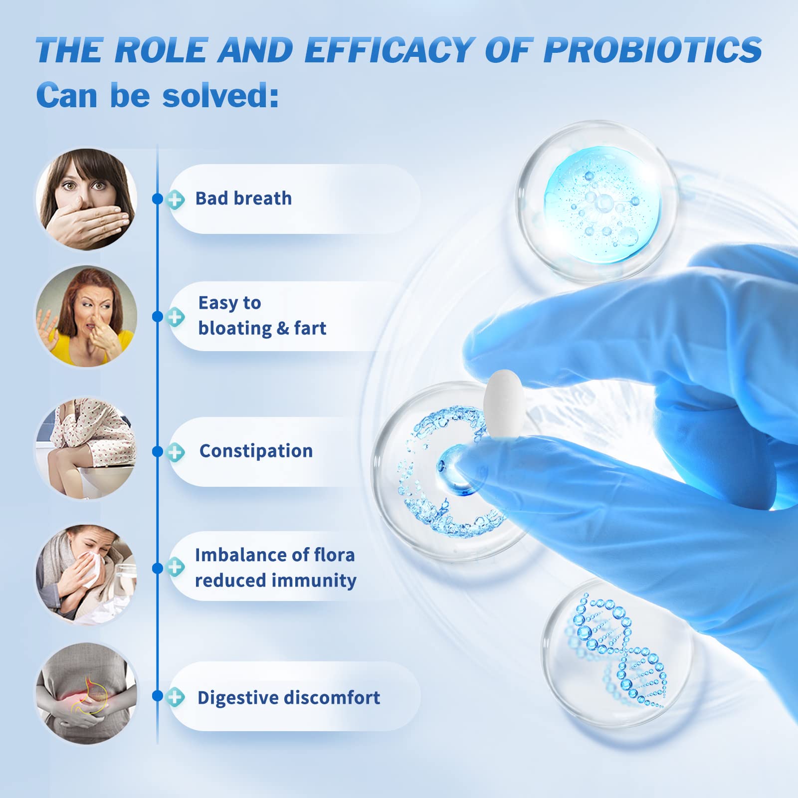 OMOGS Probiotics 90 Billion CFUs 18 Strains,with 3 Organic Prebiotic, Probiotics Supplement OMOGS