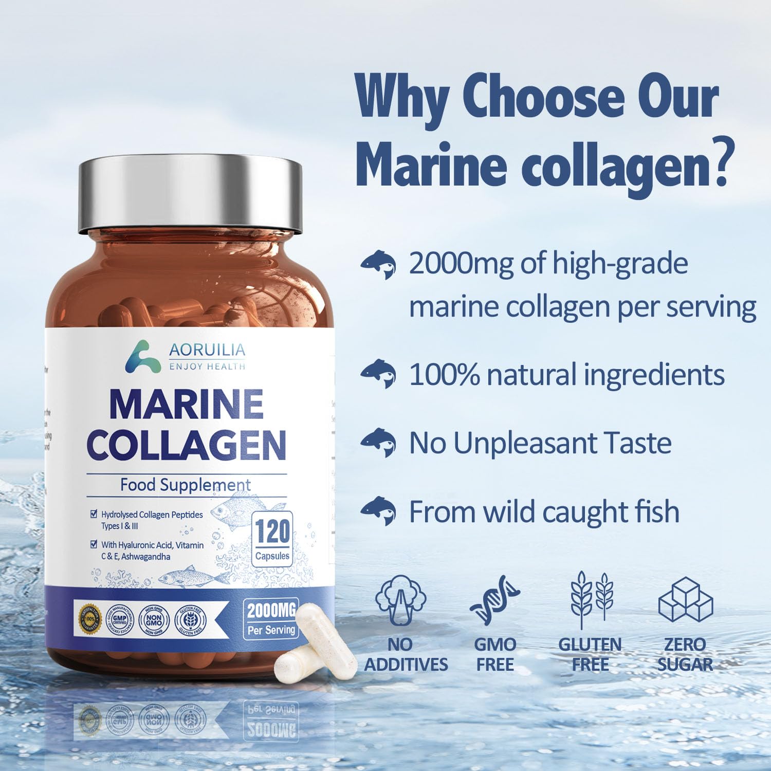 Marine Collagen Supplements for Women Men 2000mg 120 Capsules Hyaluronic Acid, Vitamin C, Vitamin E, & Ashwagandha Aoruilia