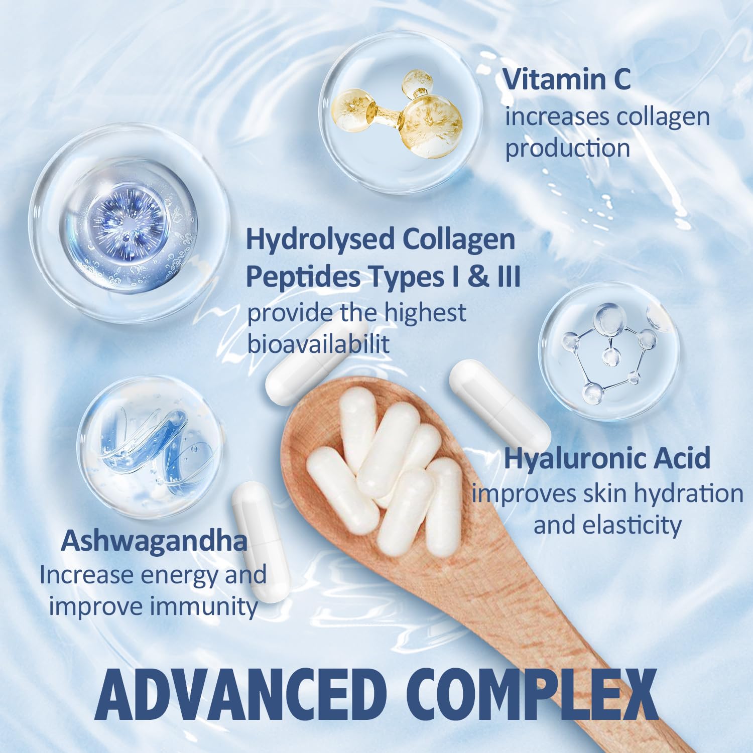 Marine Collagen Supplements for Women Men 2000mg 120 Capsules Hyaluronic Acid, Vitamin C, Vitamin E, & Ashwagandha Aoruilia