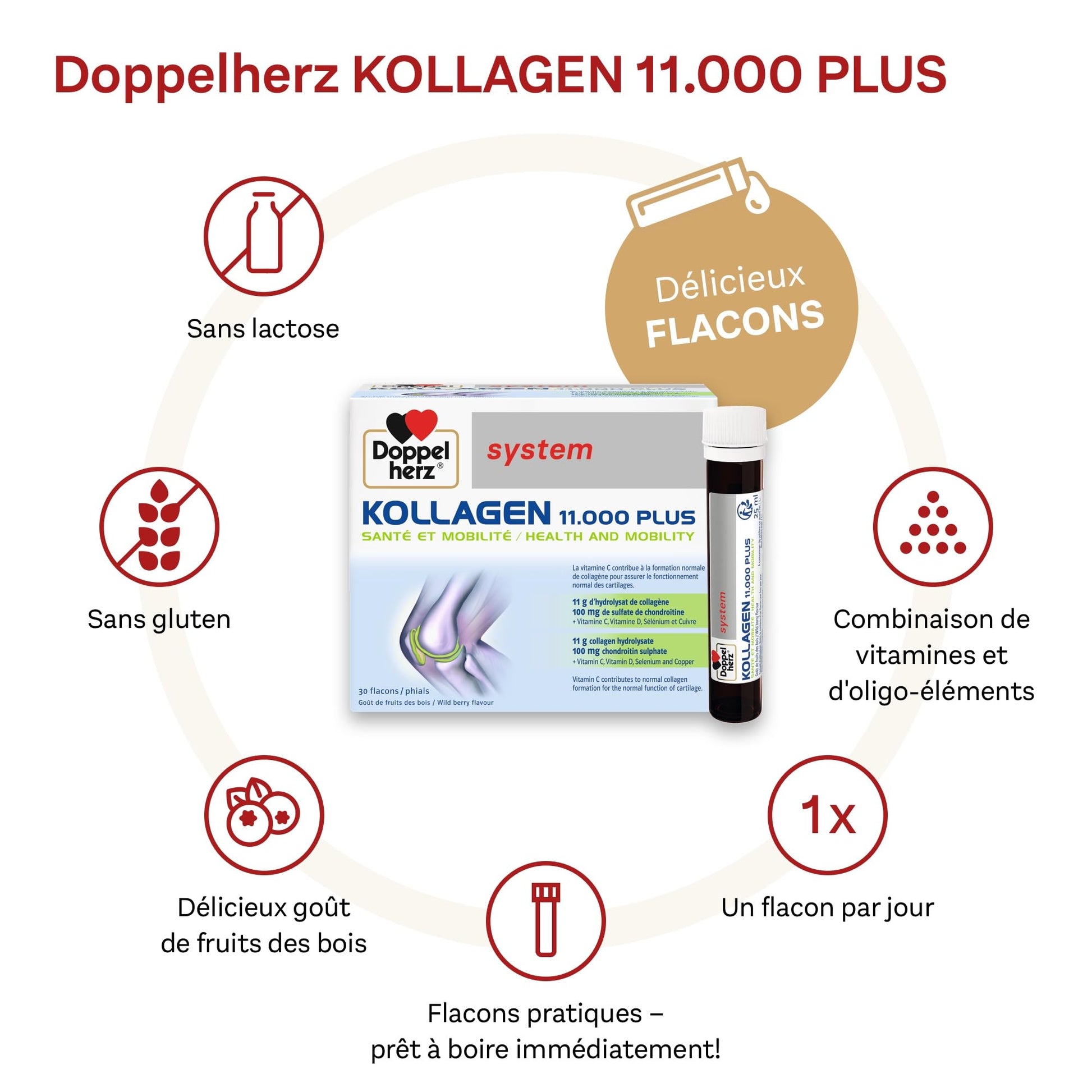Doppelherz - Kollagen 11000 Plus - Collagen hydrolysate, chondroitin Sulphate, Vitamins C and D and Trace Elements Doppelherz