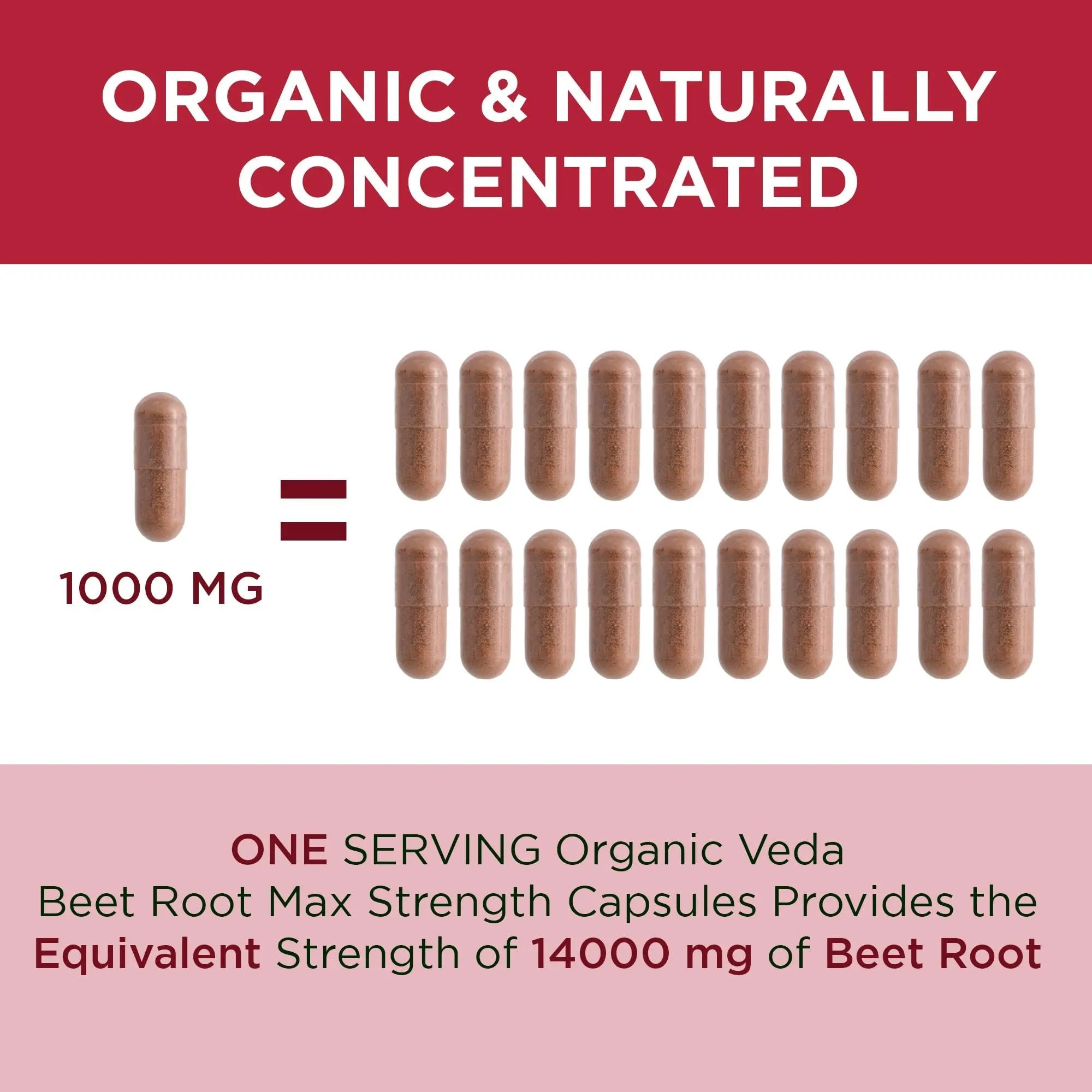 Organic Veda Beet Root Capsules - Triple Reds Nitric Oxide Beets Supplements - Concentrated Nitrates and Vitamin C Blend of Beet Root Extract, Red Spinach, Pomegranate, Black Pepper - 120 Capsules