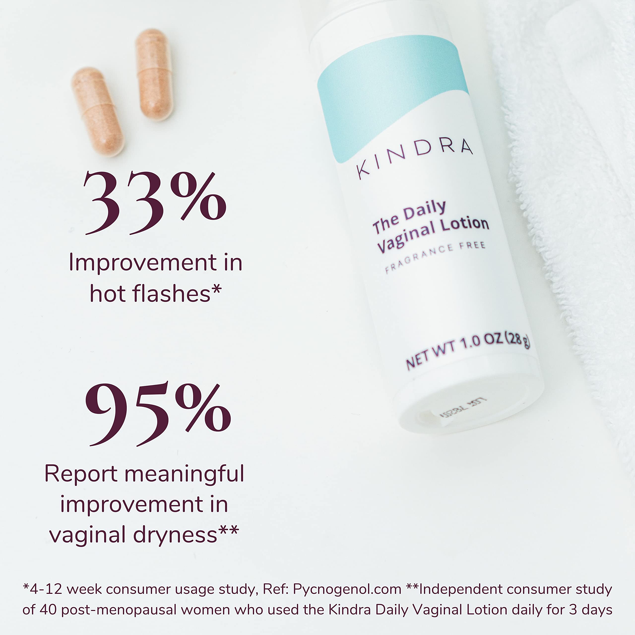Kindra Essentials Bundle - Intimate Vaginal Moisturizer & Core Supplements - Perimenopause