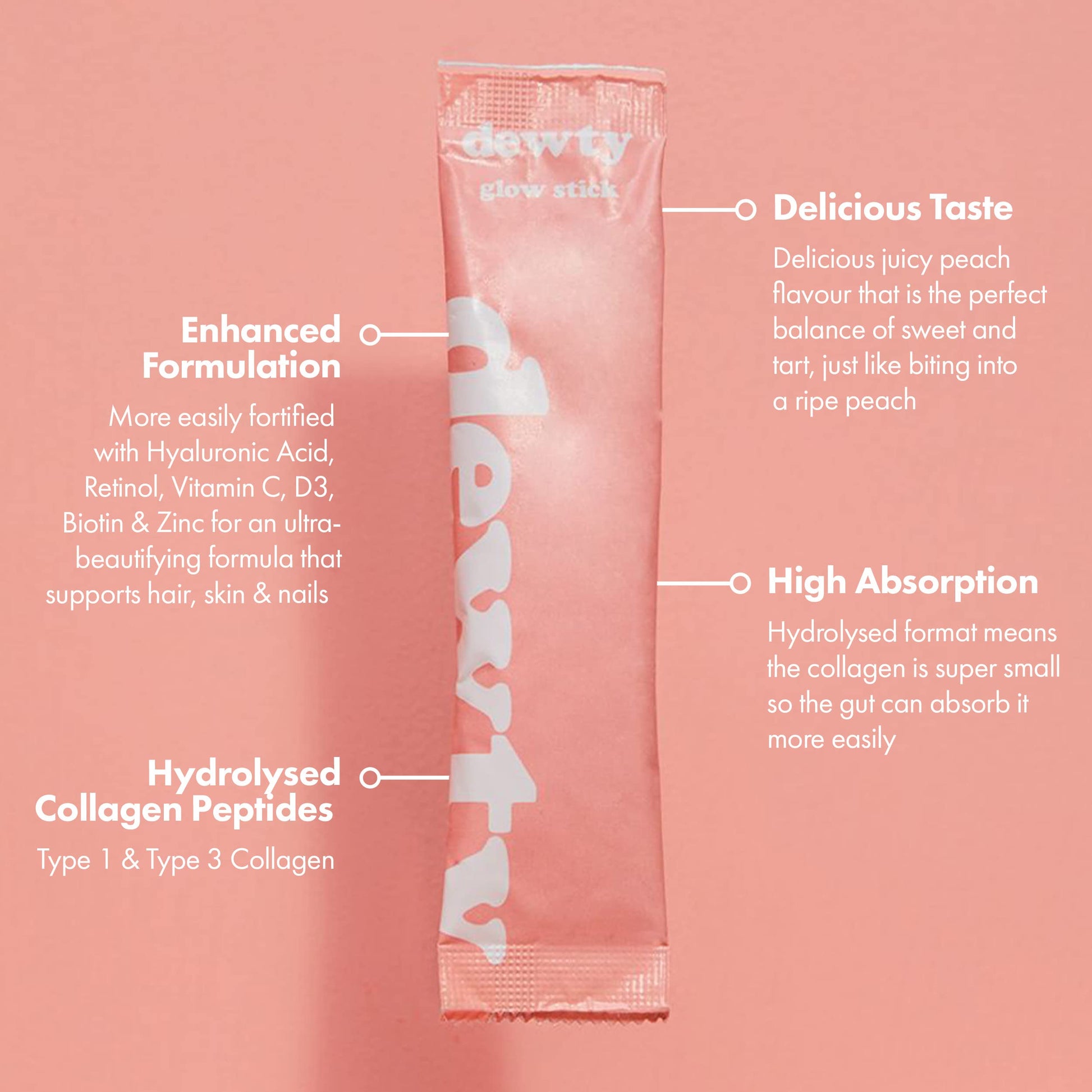 Dewty Collagen Drink - Peach Flavour Daily Collagen Supplements for Women - Individual Collagen Sachets Dewty
