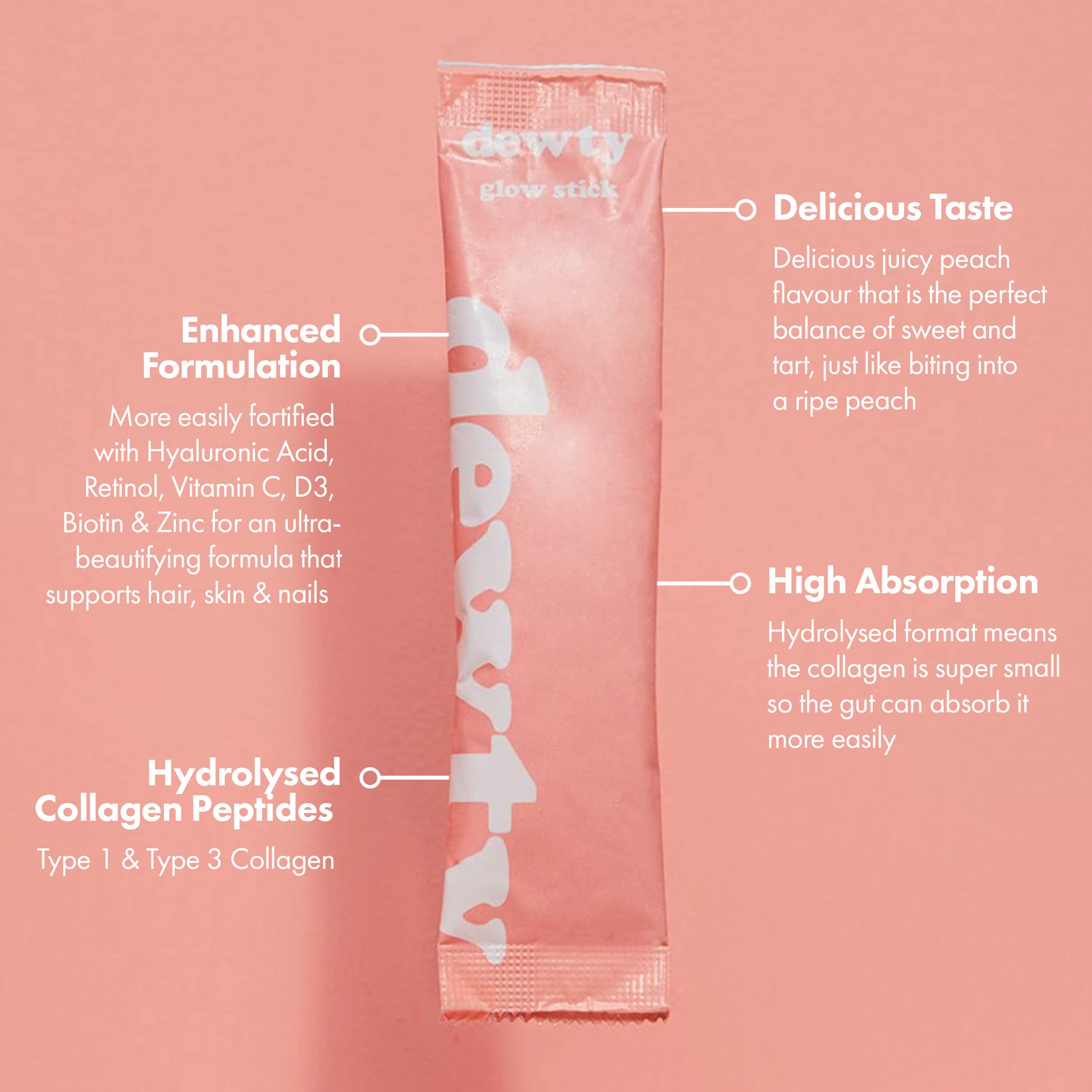 Dewty Collagen Drink - Peach Flavour Daily Collagen Supplements for Women - Individual Collagen Sachets Dewty