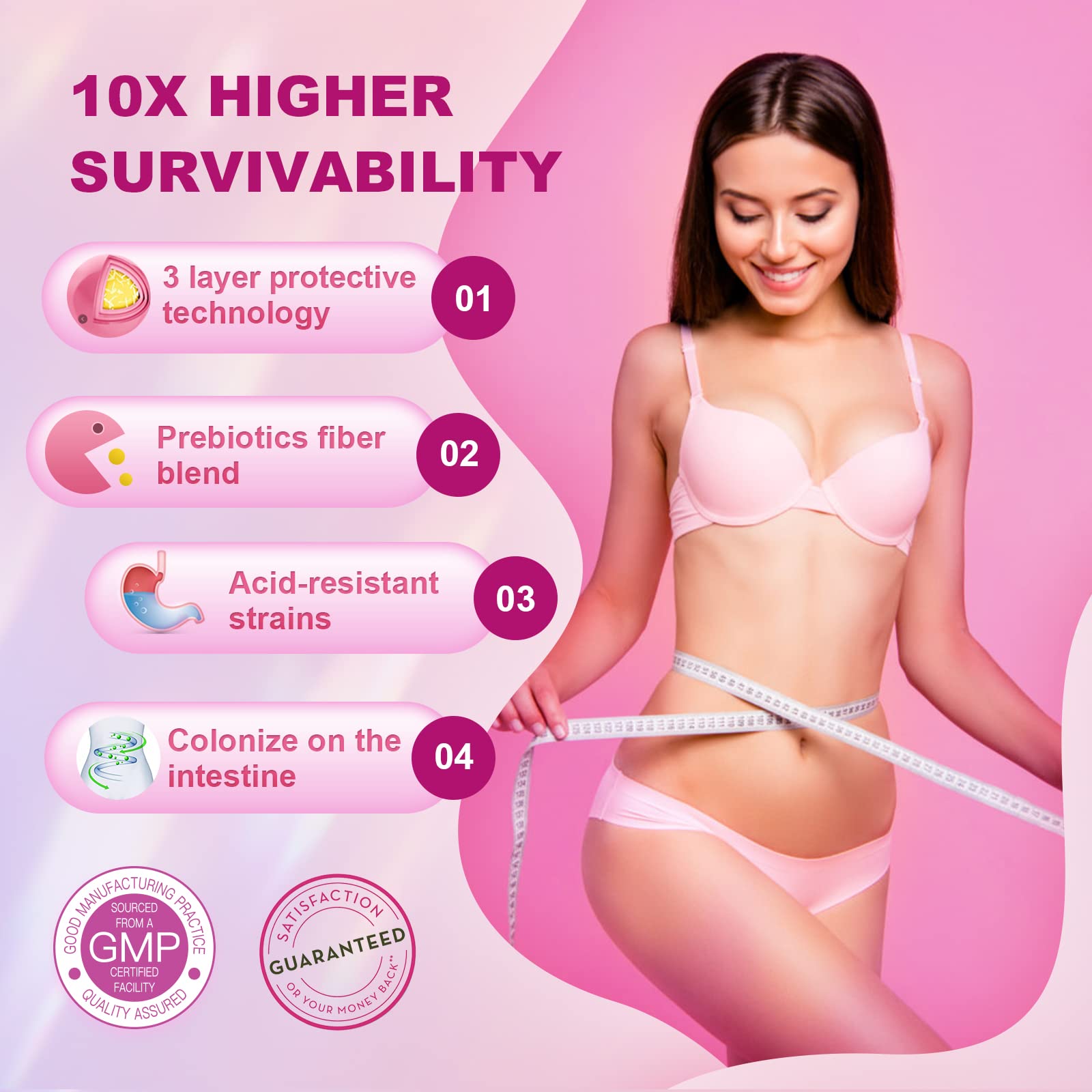 OMOGS Women's Probiotic,with Cranberry Extract and Organic Prebiotics,90 Billion CFUs OMOGS