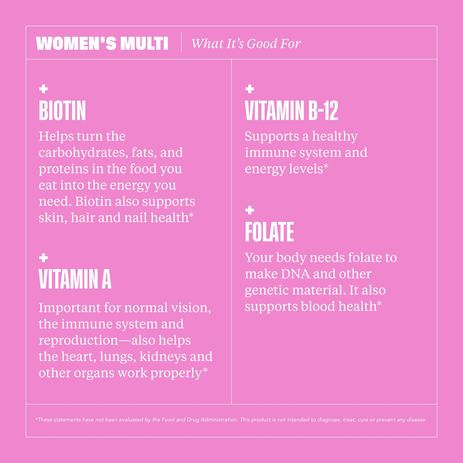 Health By Habit Womens Multivitamin Gummies (60 Gummies) - Non-GMO, Gluten Free Health By Habit