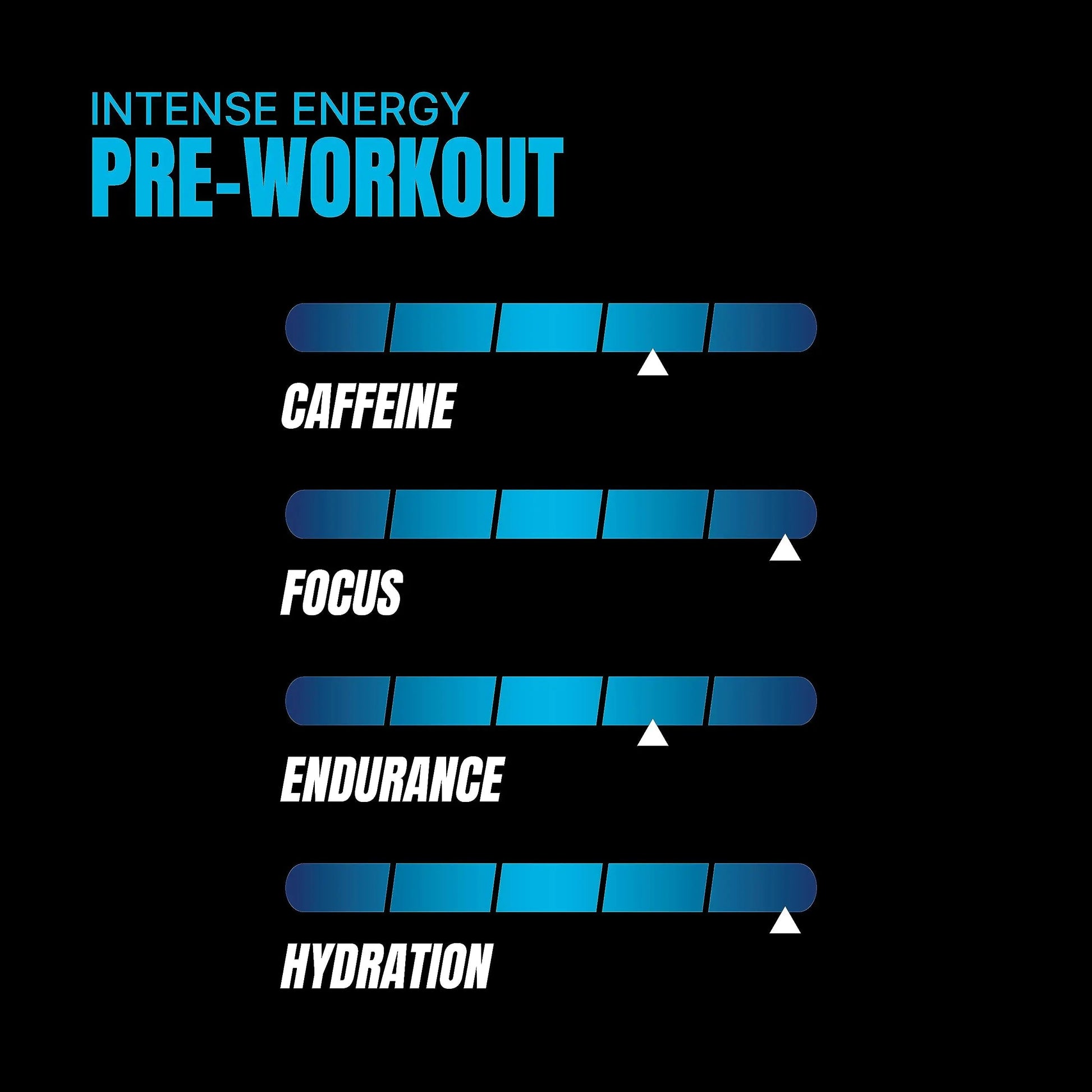 PROSUPPS Hyde Nightmare Pre-Workout Powder Energy Drink - Intense Energy, Mental PROSUPPS
