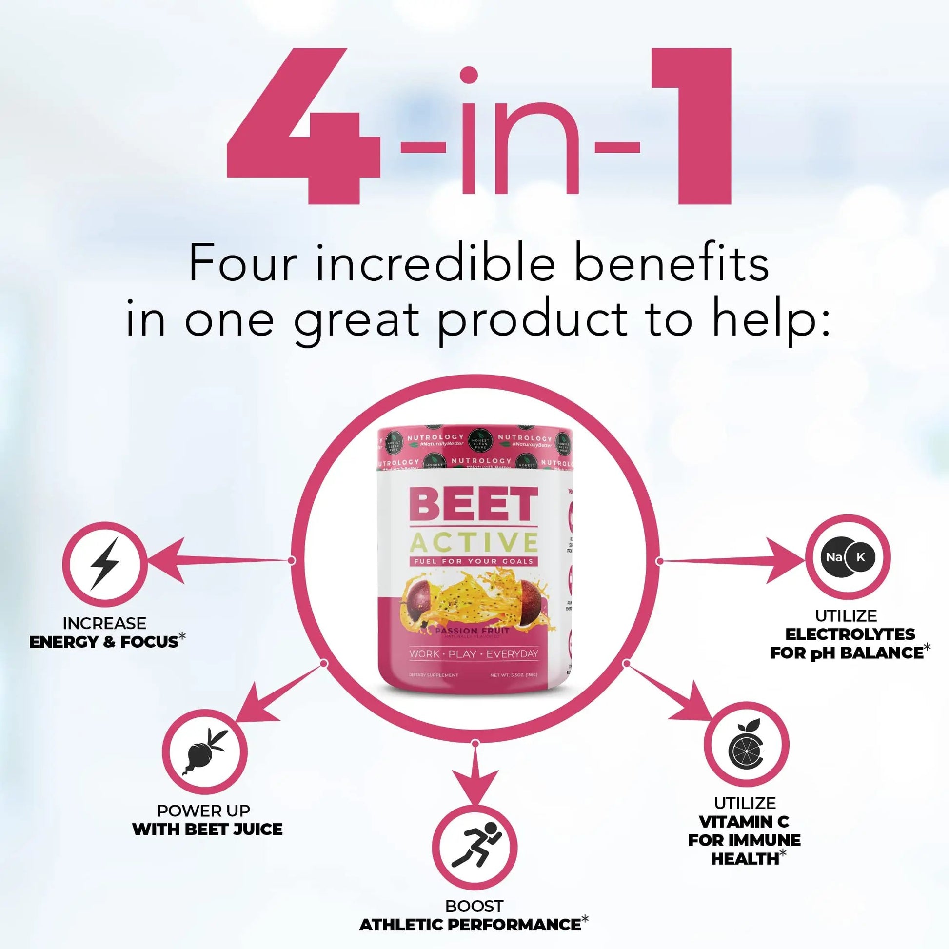 Nutrology Beet Active, Natural Pre-Workout Powder, Supports Energy, Endurance & Nitric Oxide Flow with Beet Powder, Yerba Mate & Electrolytes, Vegan Pre Workout, Passion Fruit Flavor, 30 Servings