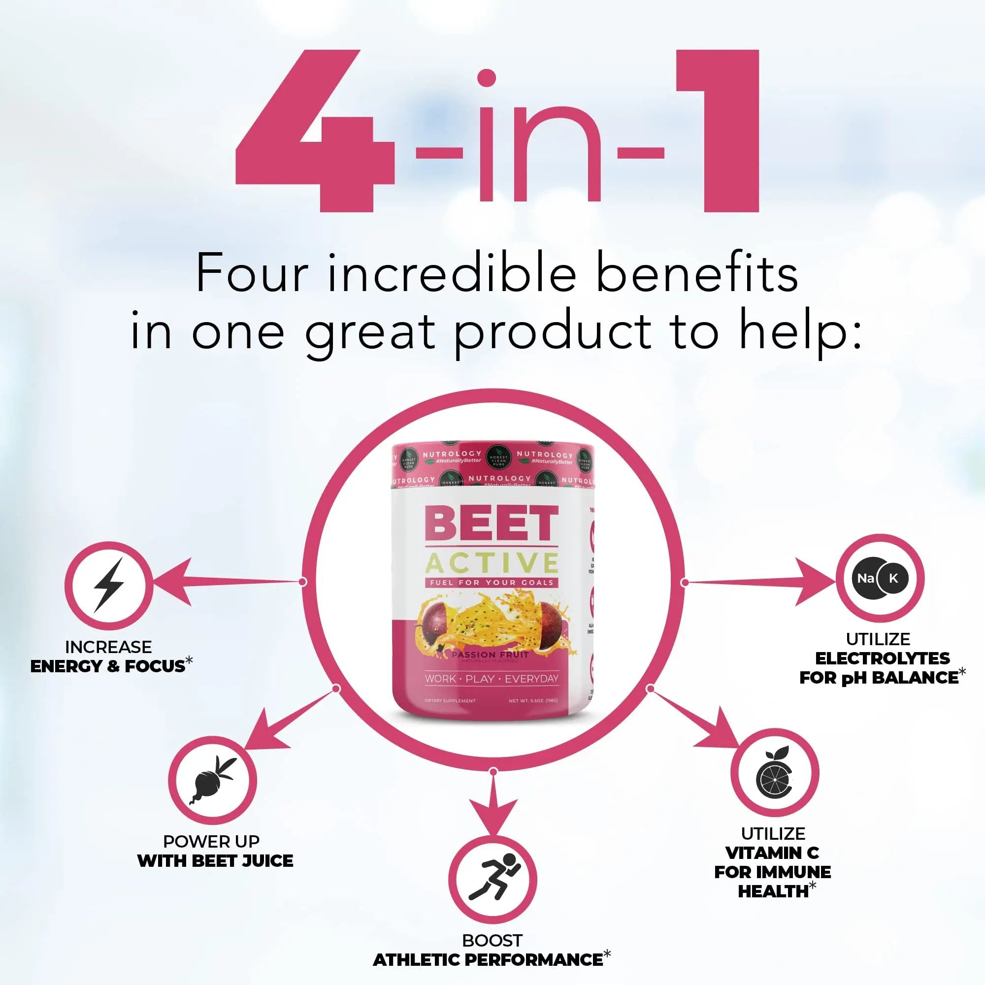 Nutrology Beet Active, Natural Pre-Workout Powder, Supports Energy, Endurance & Nitric Oxide Flow with Beet Powder, Yerba Mate & Electrolytes, Vegan Pre Workout, Passion Fruit Flavor, 30 Servings