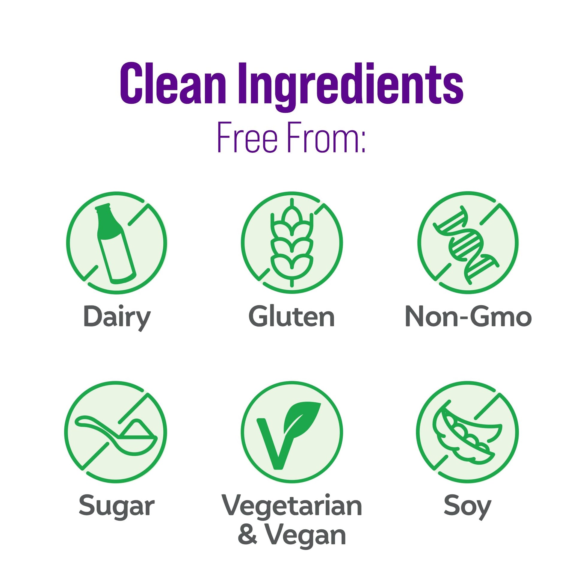 Culturelle Daily Probiotic Capsules For Men & Women, Most Clinically Studied Probiotic Culturelle