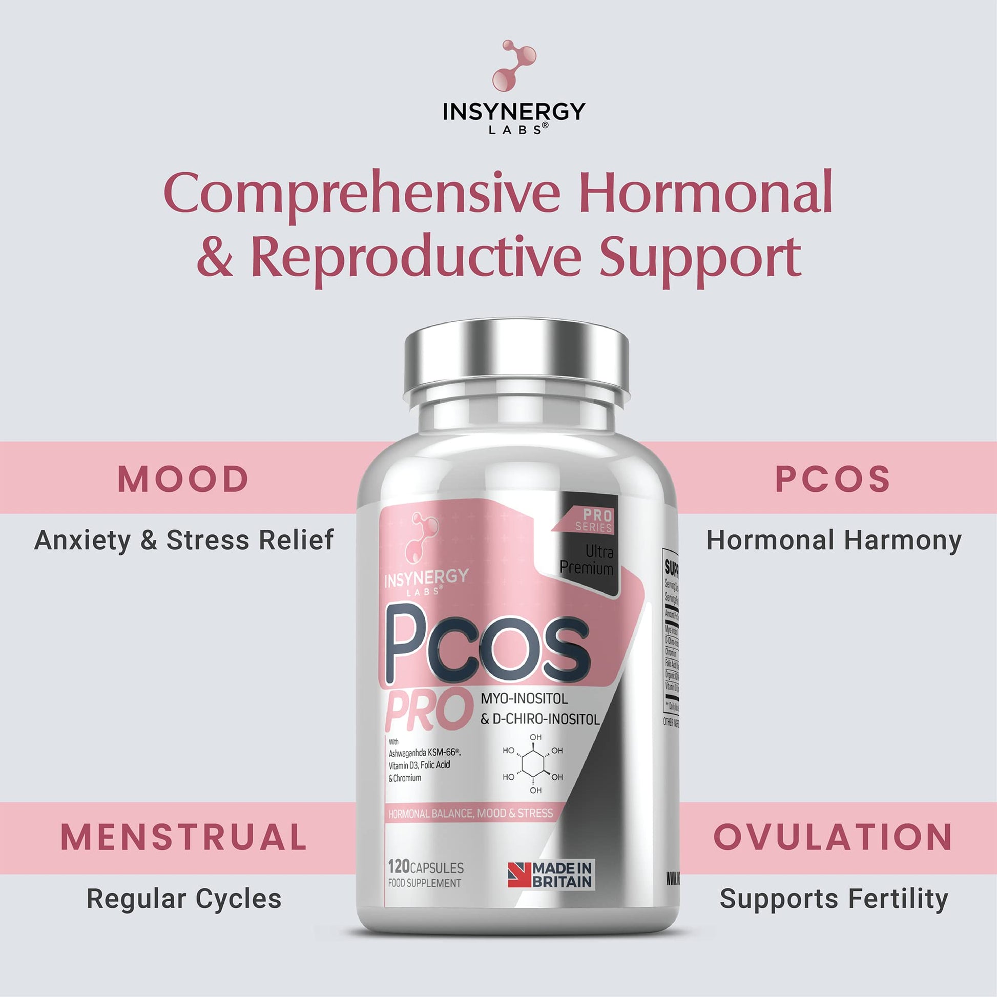 PCOS Pro - Ultra Premium Inositol PCOS Supplement (4X Extra Ingredients) Myo Inositol Insynergy Labs