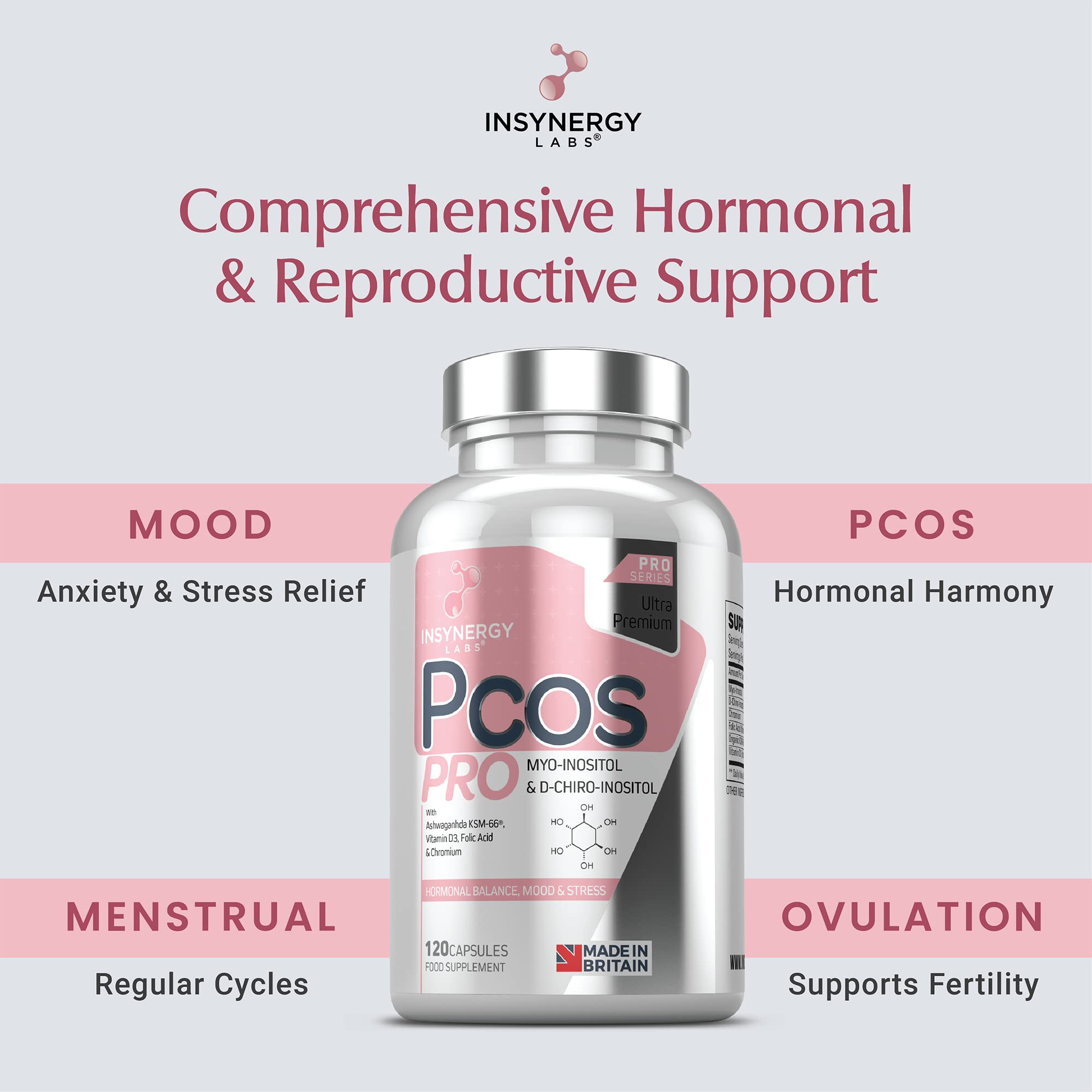PCOS Pro - Ultra Premium Inositol PCOS Supplement (4X Extra Ingredients) Myo Inositol Insynergy Labs