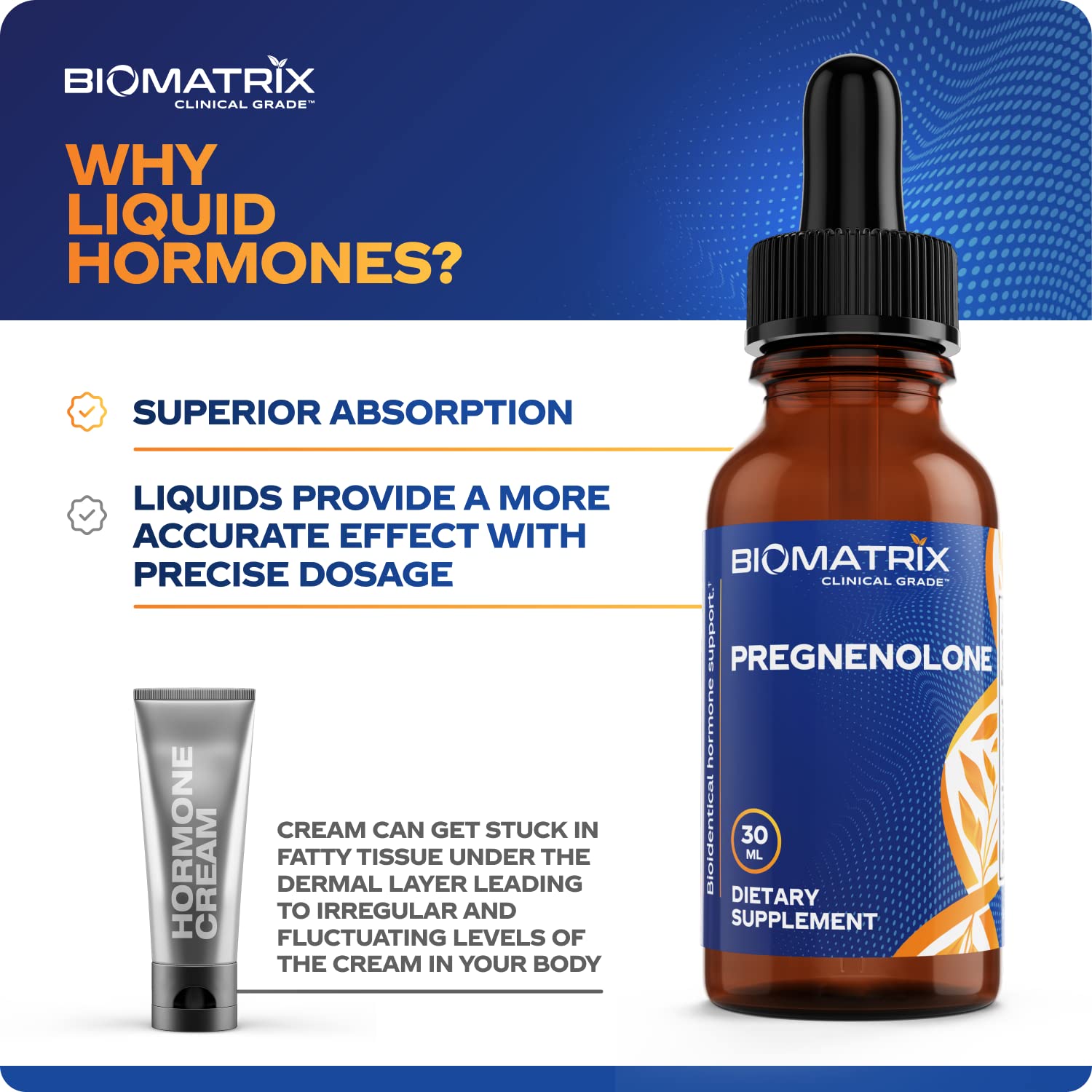 BioMatrix Pregnenolone 2.4 mg Per Dose, 1,200 mg Total (Equivalent to 3,000 mg of Oral BioMatrix