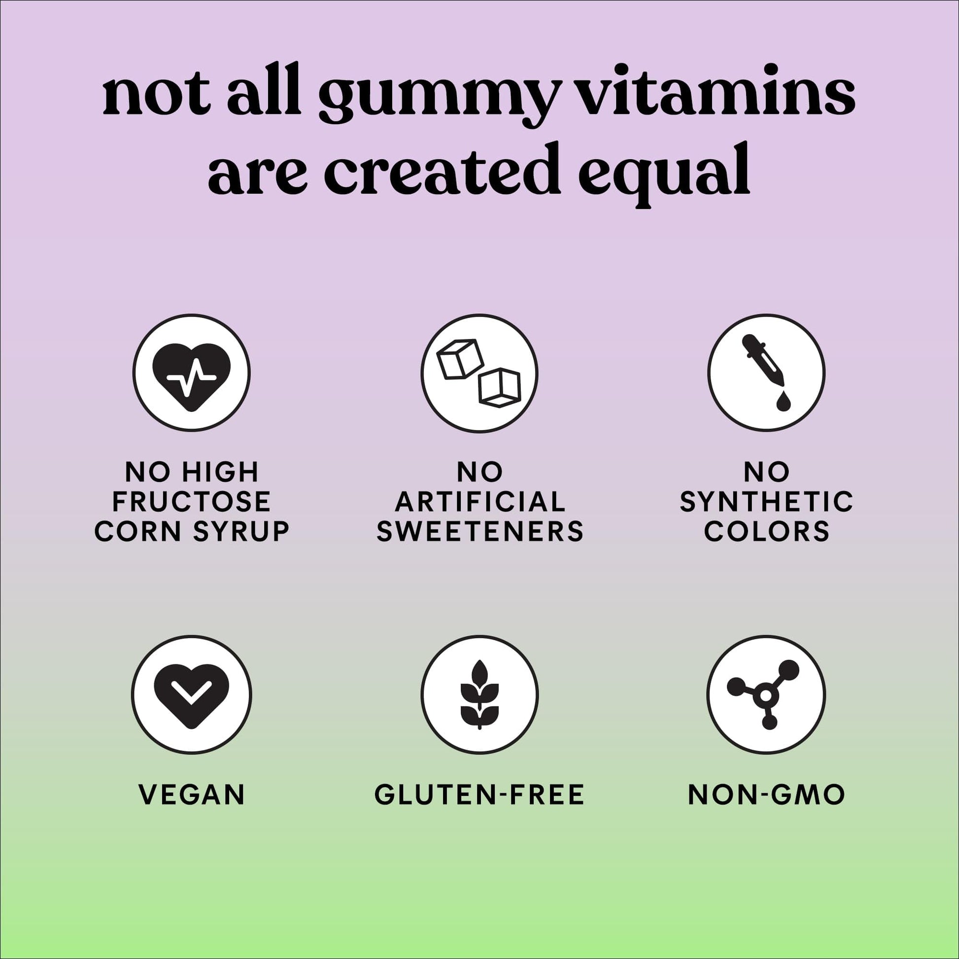 Lemme Matcha Superfood Energy Gummies with Organic Matcha Green Tea, Vitamin B12 Lemme