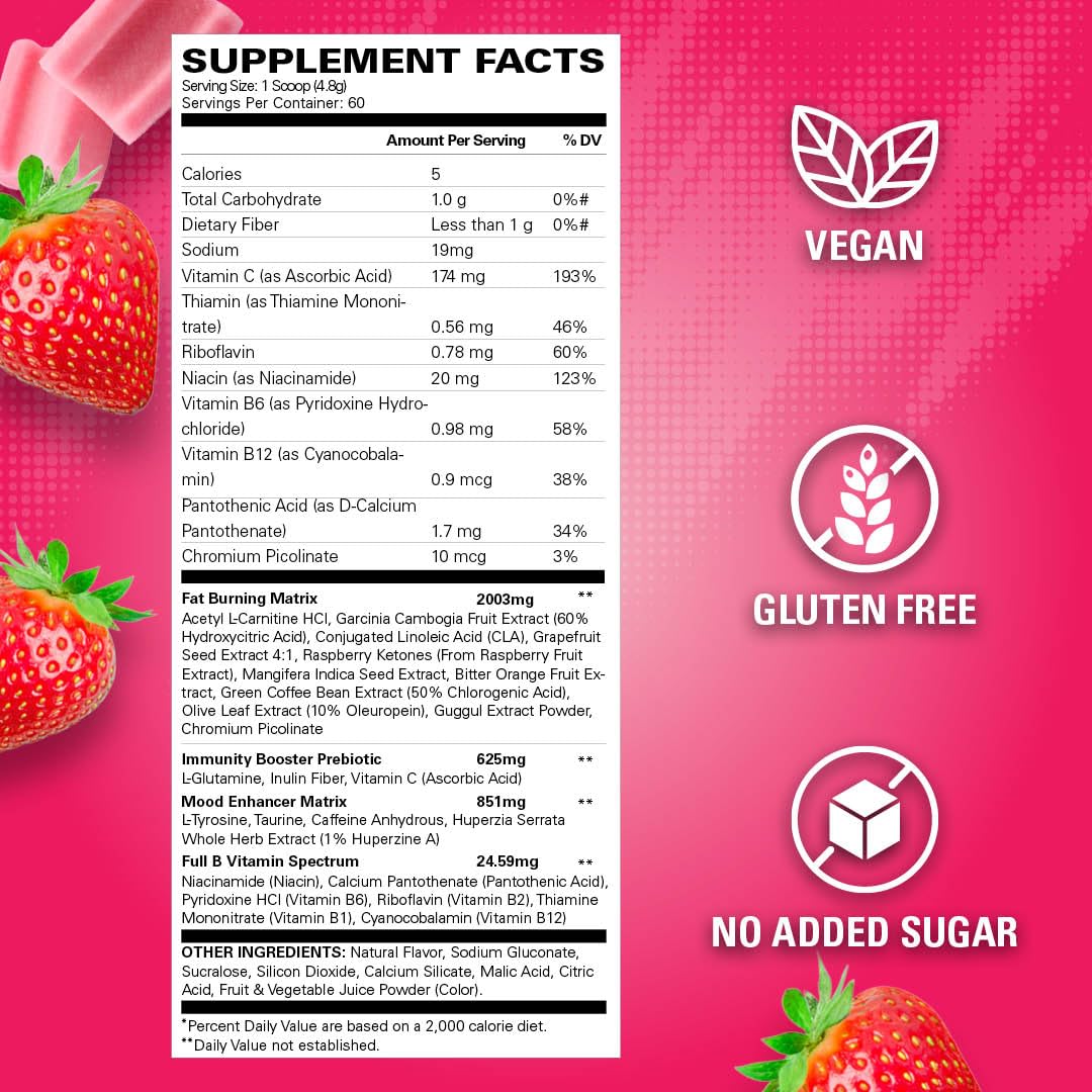 EHPlabs OxyShred Thermogenic Shredding Supplement - Clinically Proven Pre Workout EHP Labs