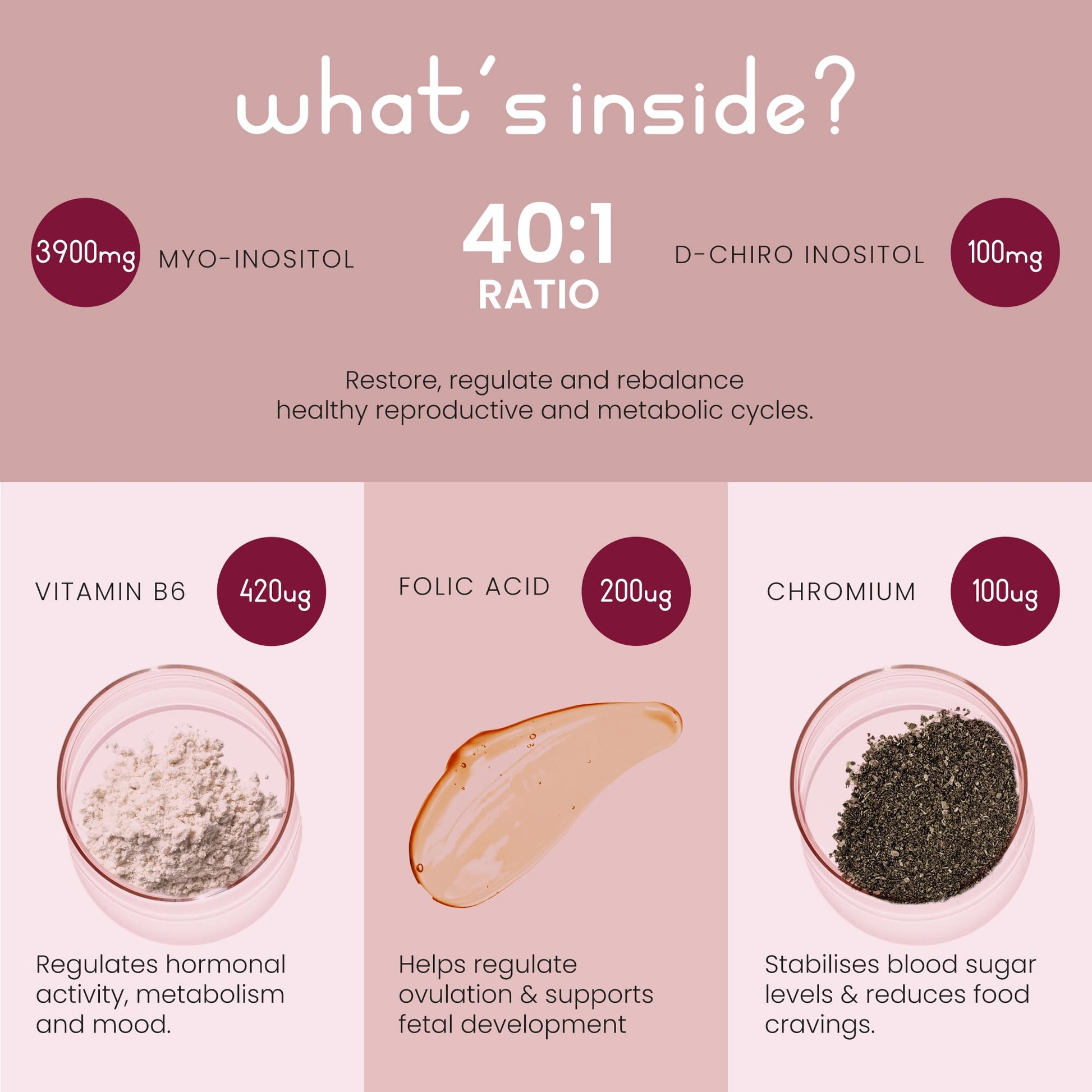 Myo and D-Chiro Inositol Complex - 4000mg per 4 Tablets - 120 Tablets (30 Day Supply) VitaBright